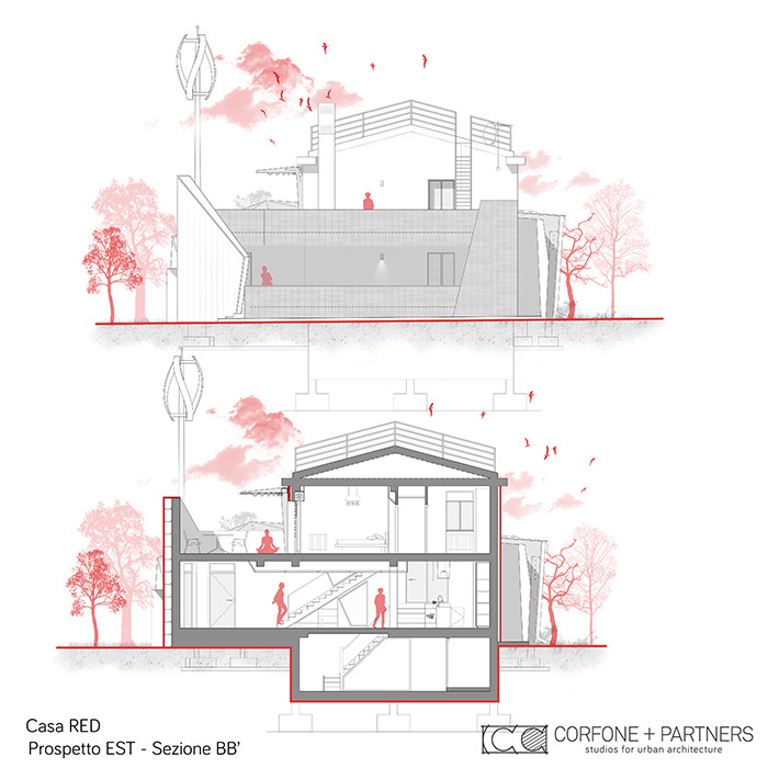 意大利乡村别墅“Casa RED”绿色环保设计-15