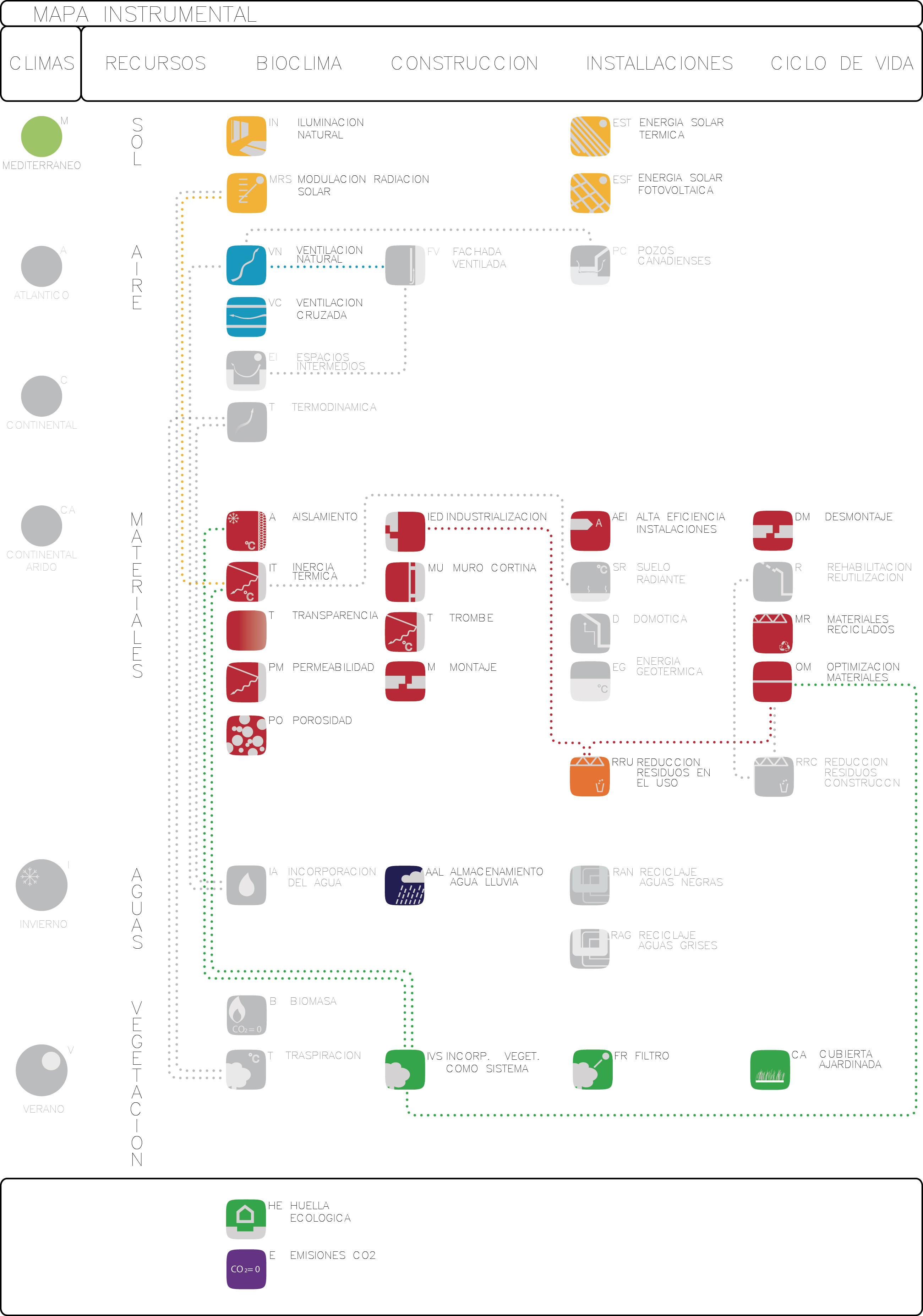 巴塞罗那“派迪亚”特殊学校-18