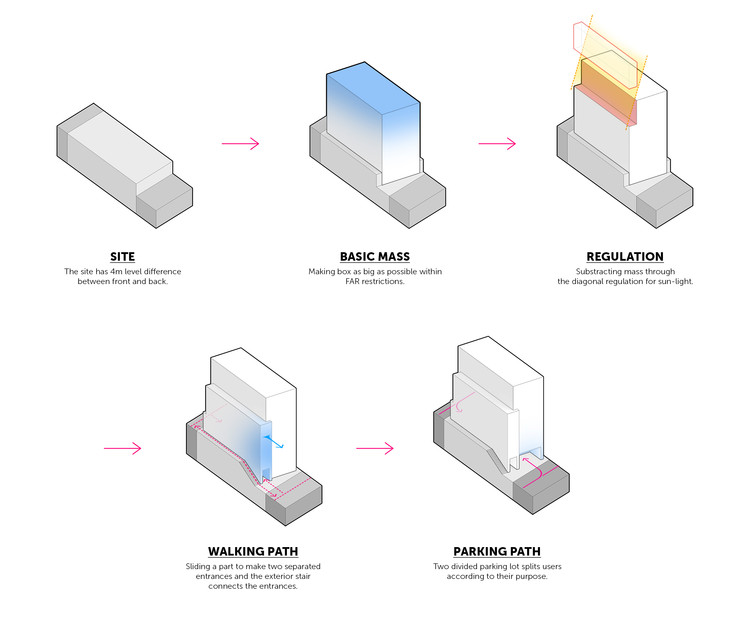 首尔 YKH 协会总部-12