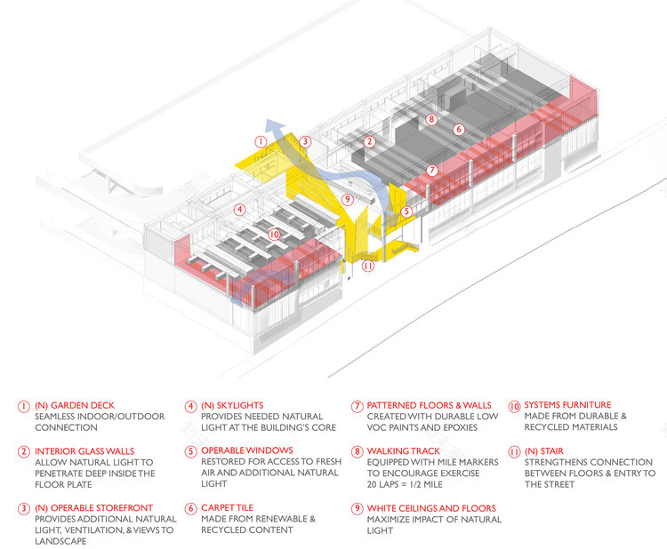 洛杉矶医疗办公室的现代复兴-25