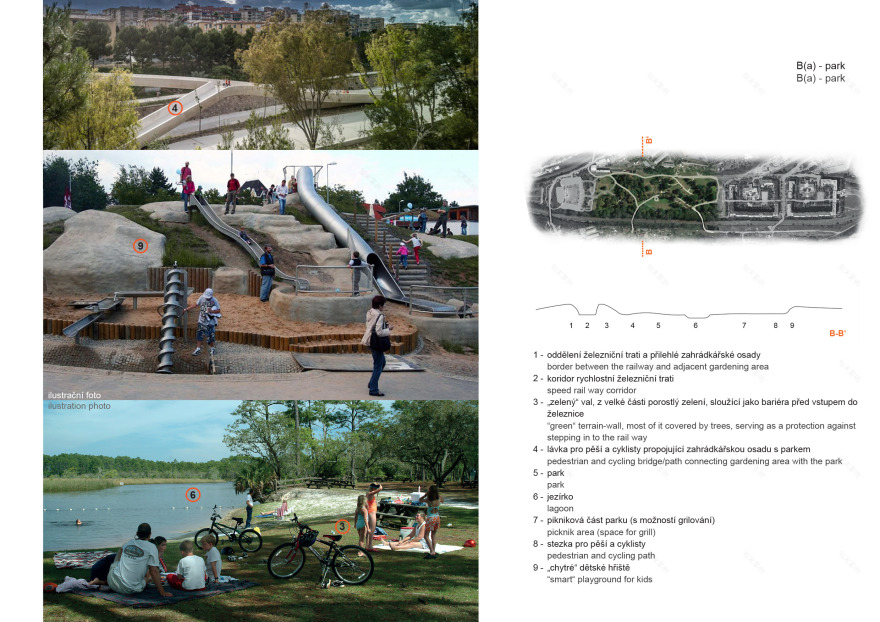 唤醒遗忘的角落 · 布拉格·Vršovice 前编组场复兴设计-10