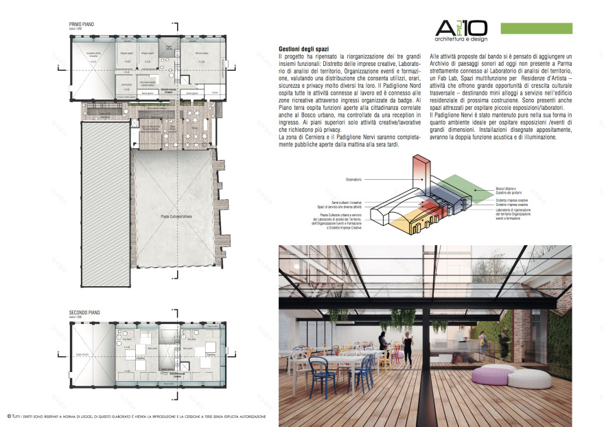 帕尔马“曼齐尼”工业区更新设计-5