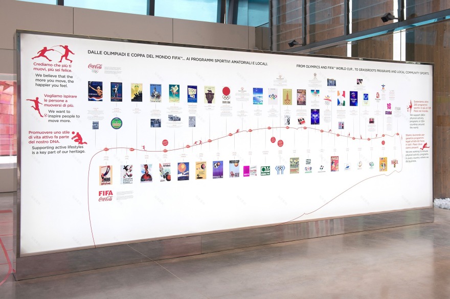 米兰 E·波 2015 可口可乐展馆-10