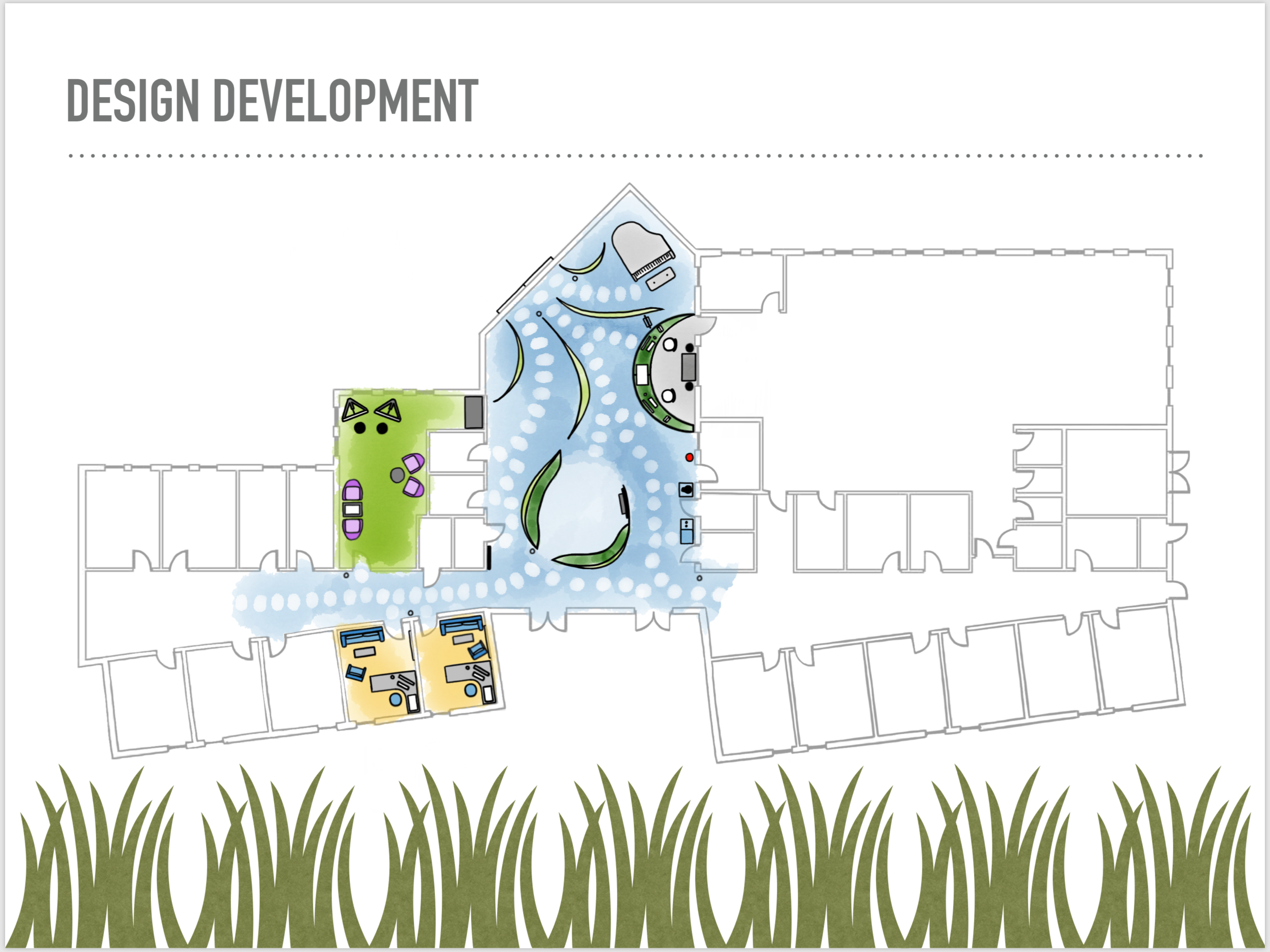 Healthcare Project - Dementia Clinic-13