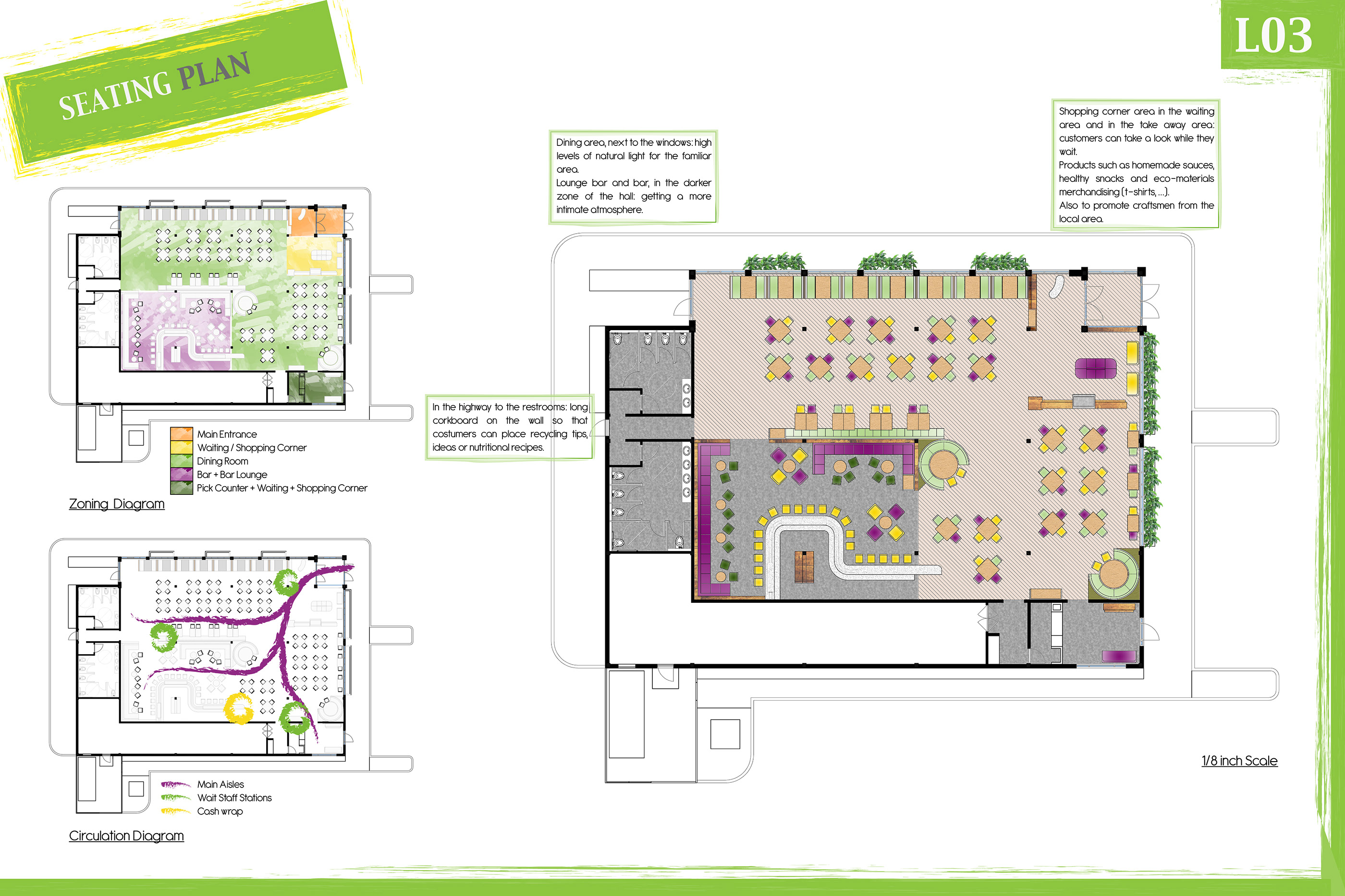 美国农场餐厅 | 绿色环保的健康餐饮体验-4