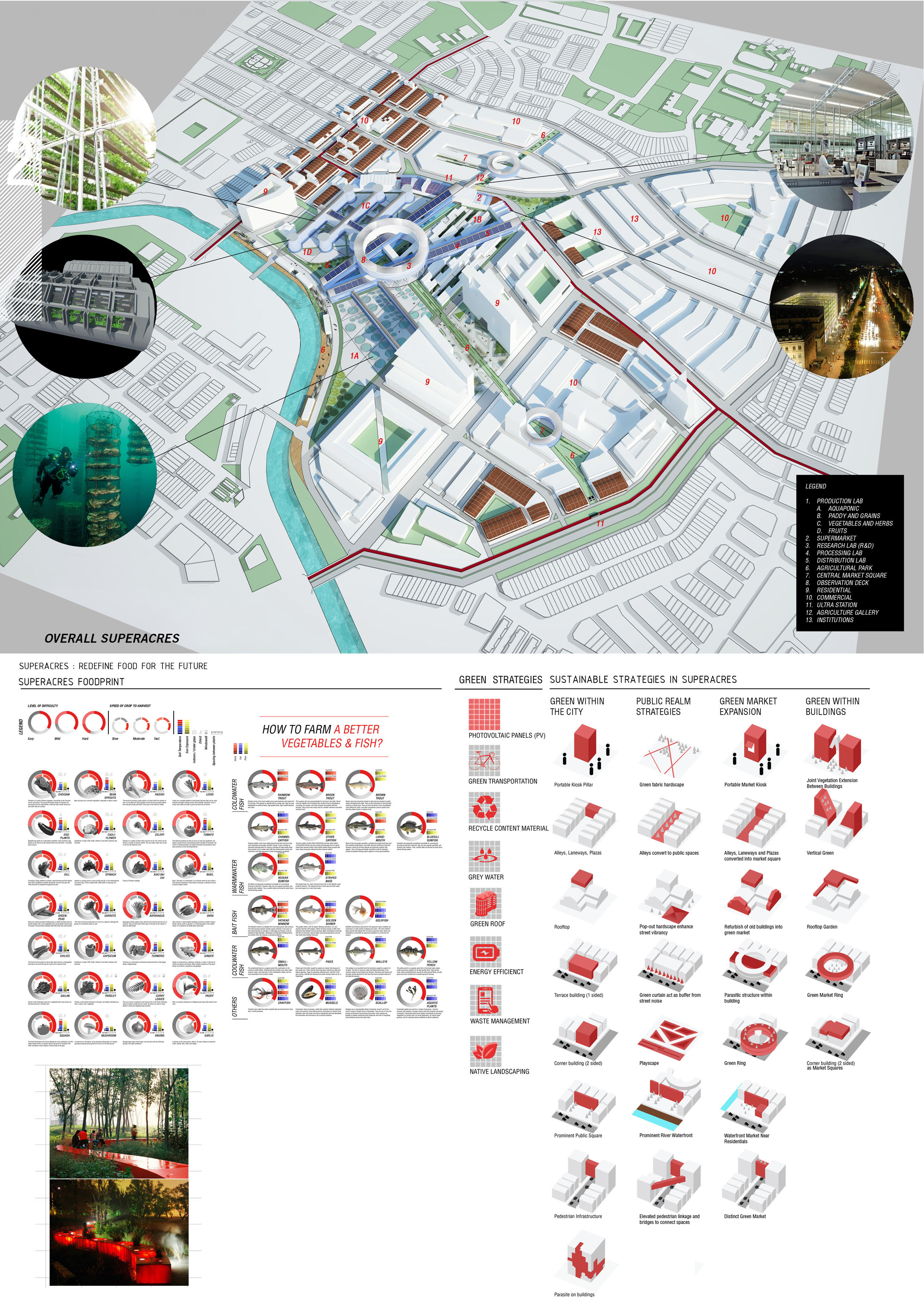 Portfolio by Puteri Shahariman-15