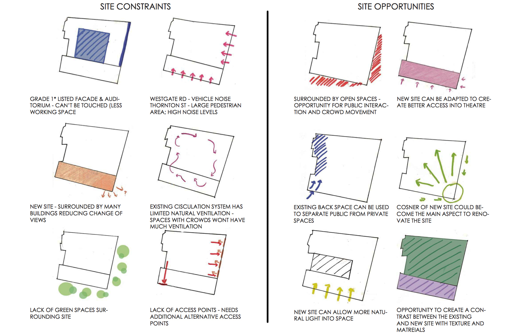 泰恩剧院与歌剧院 | 历史遗迹的新生-5