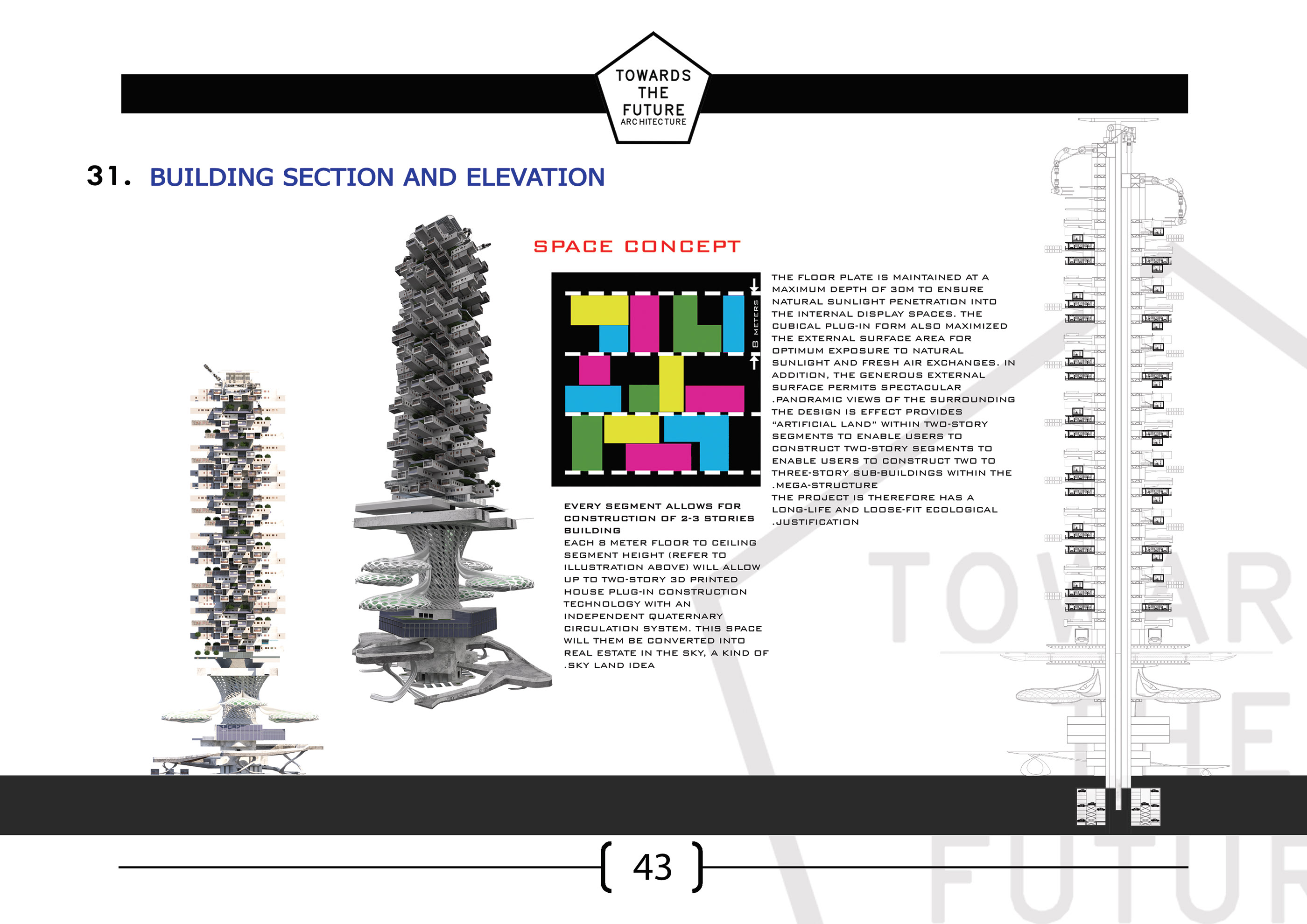 Futuristic Housing " Towards the future Architecture"-50