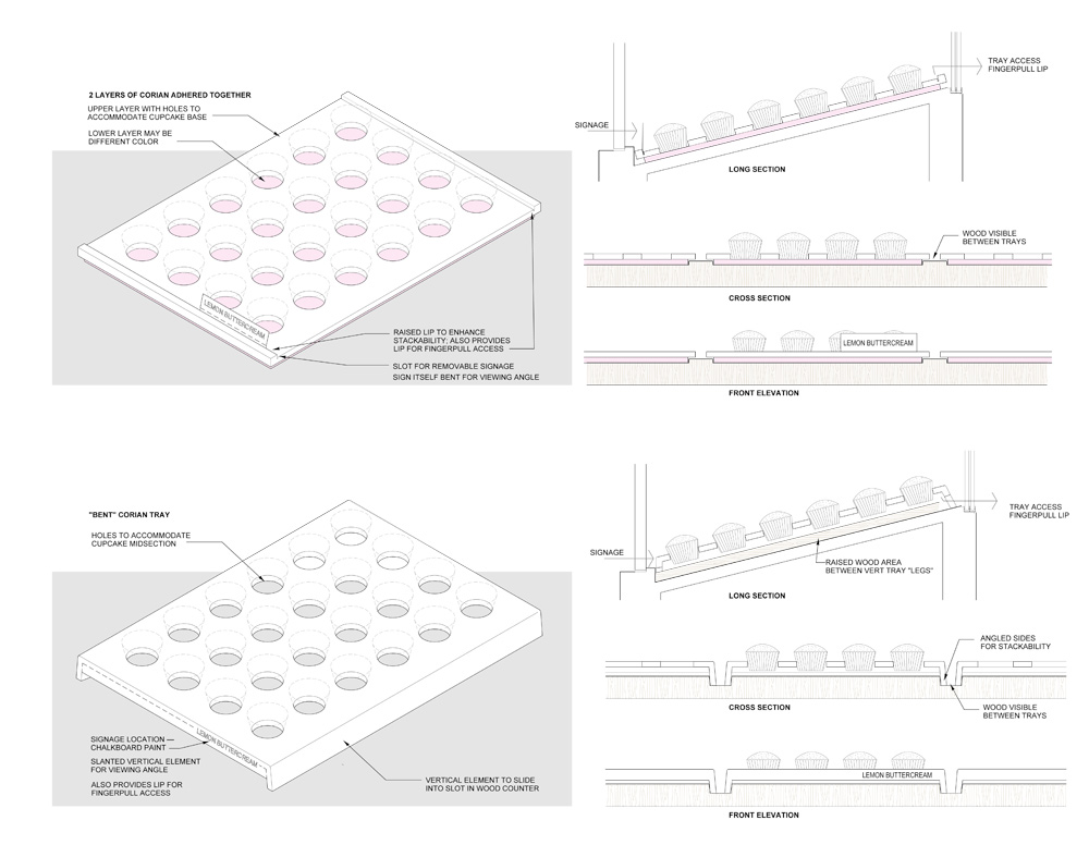 Montalba Architects   三个旧金山的蛋糕店-12