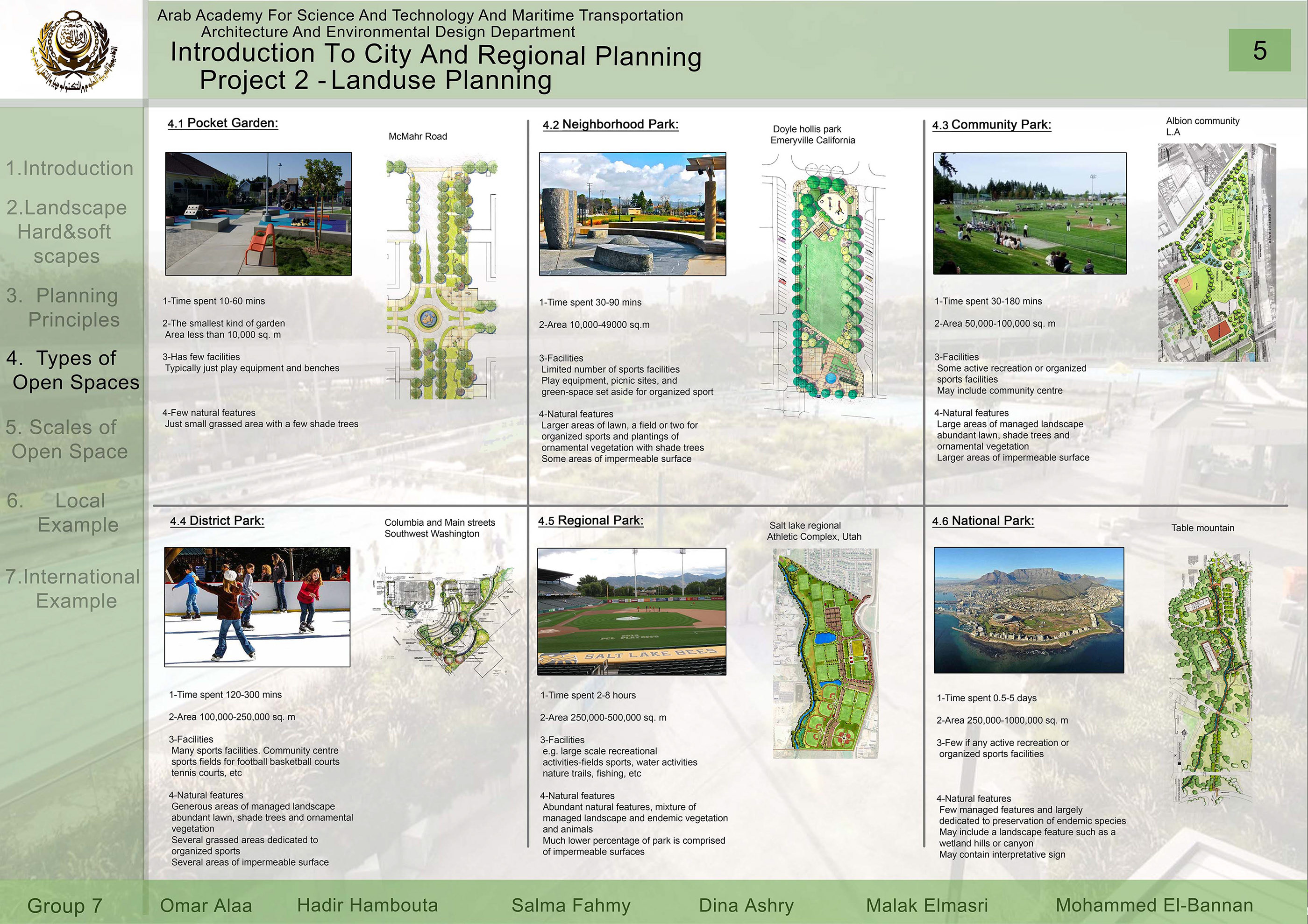 Landuse Planning/ Green And Open Space -5