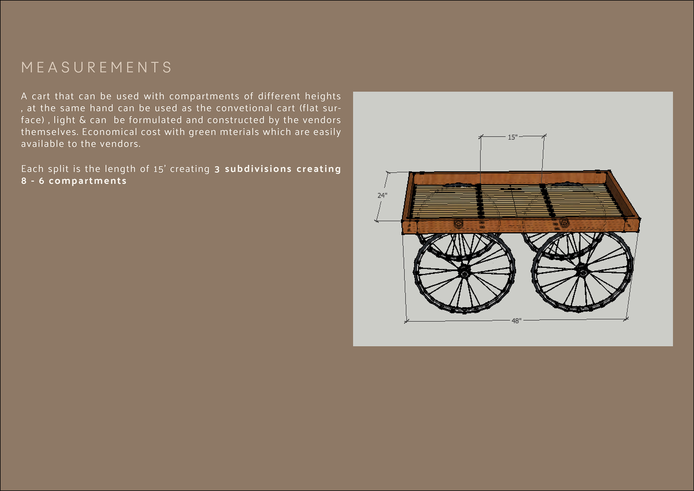 Technically Complex Project-7