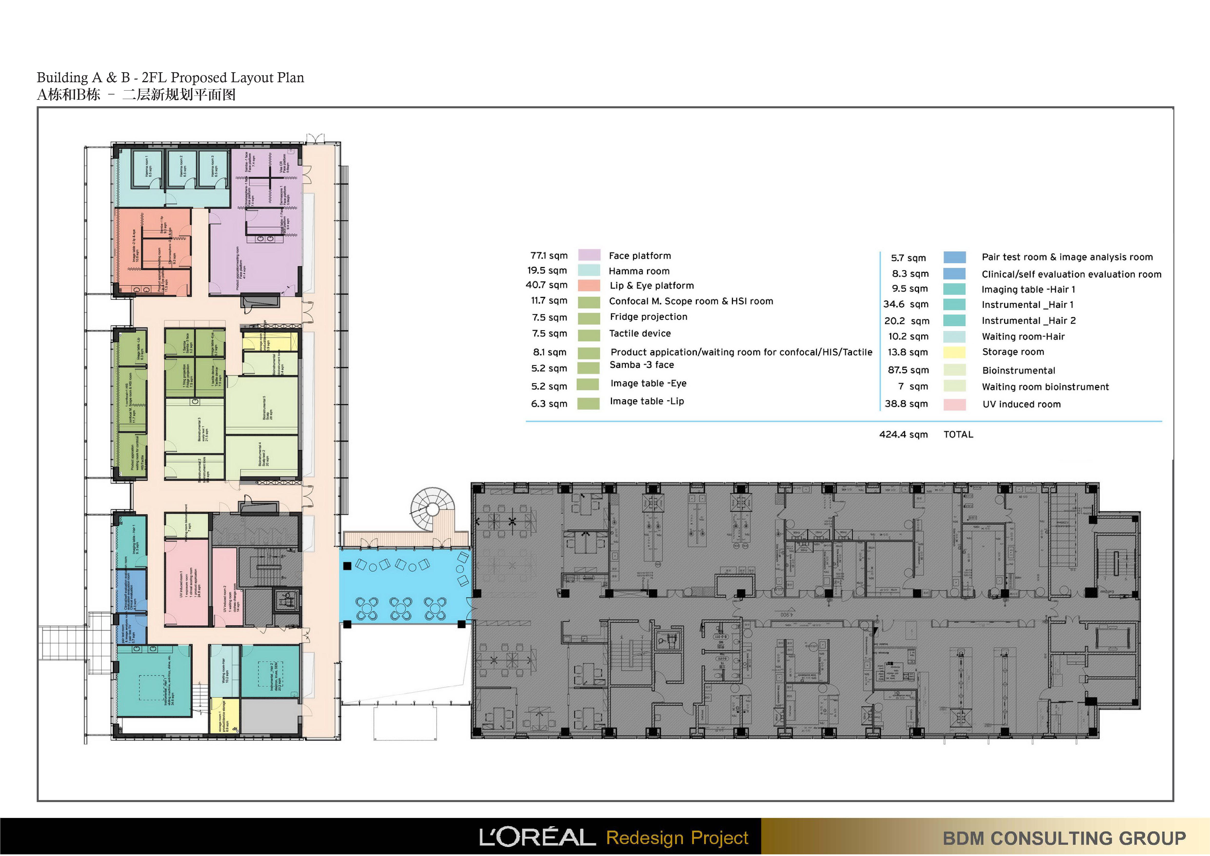 BDM 欧莱雅中国研究与创新中心办公室设计方案145P 195M-3-25