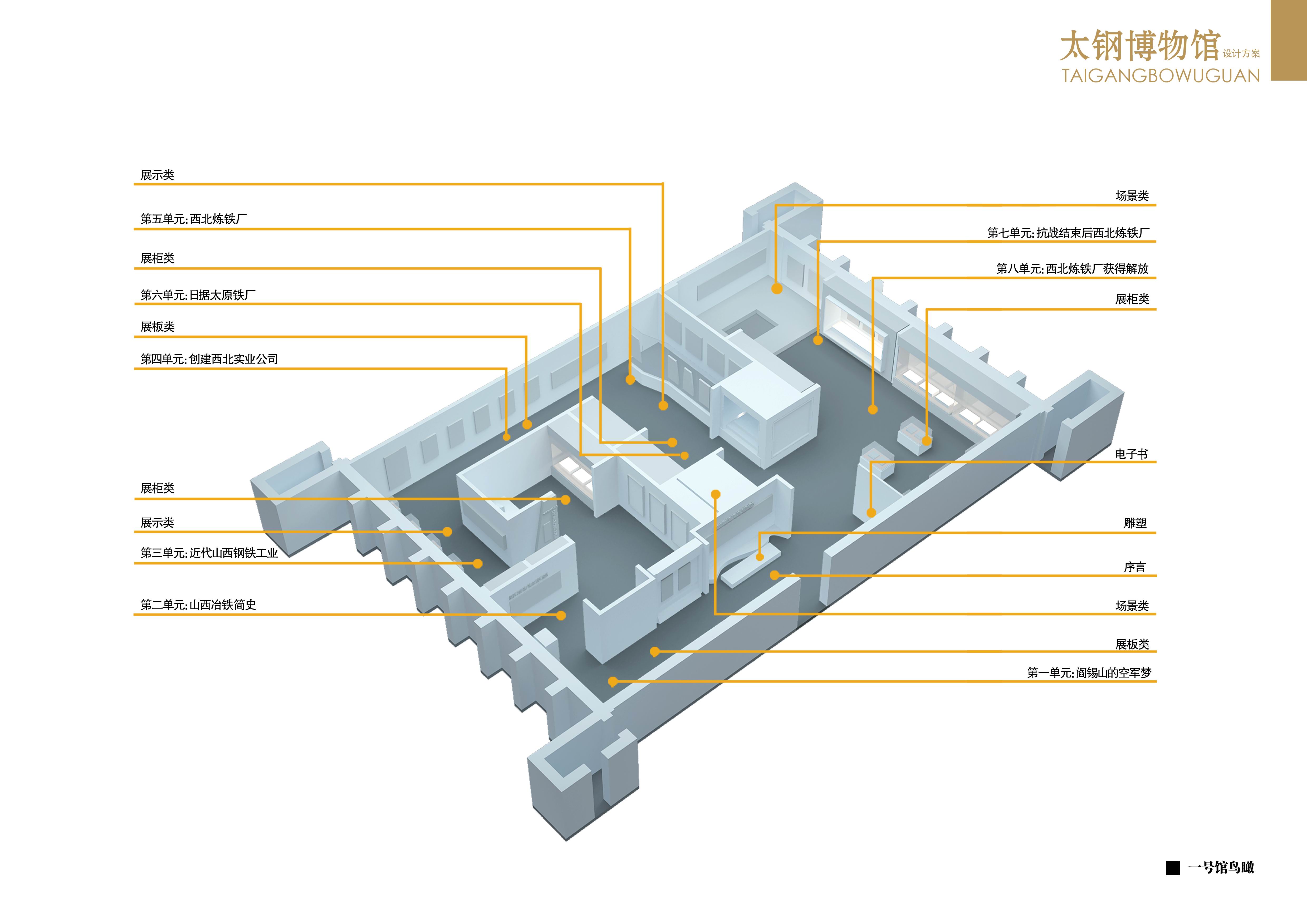 太钢博物馆设计方案-35