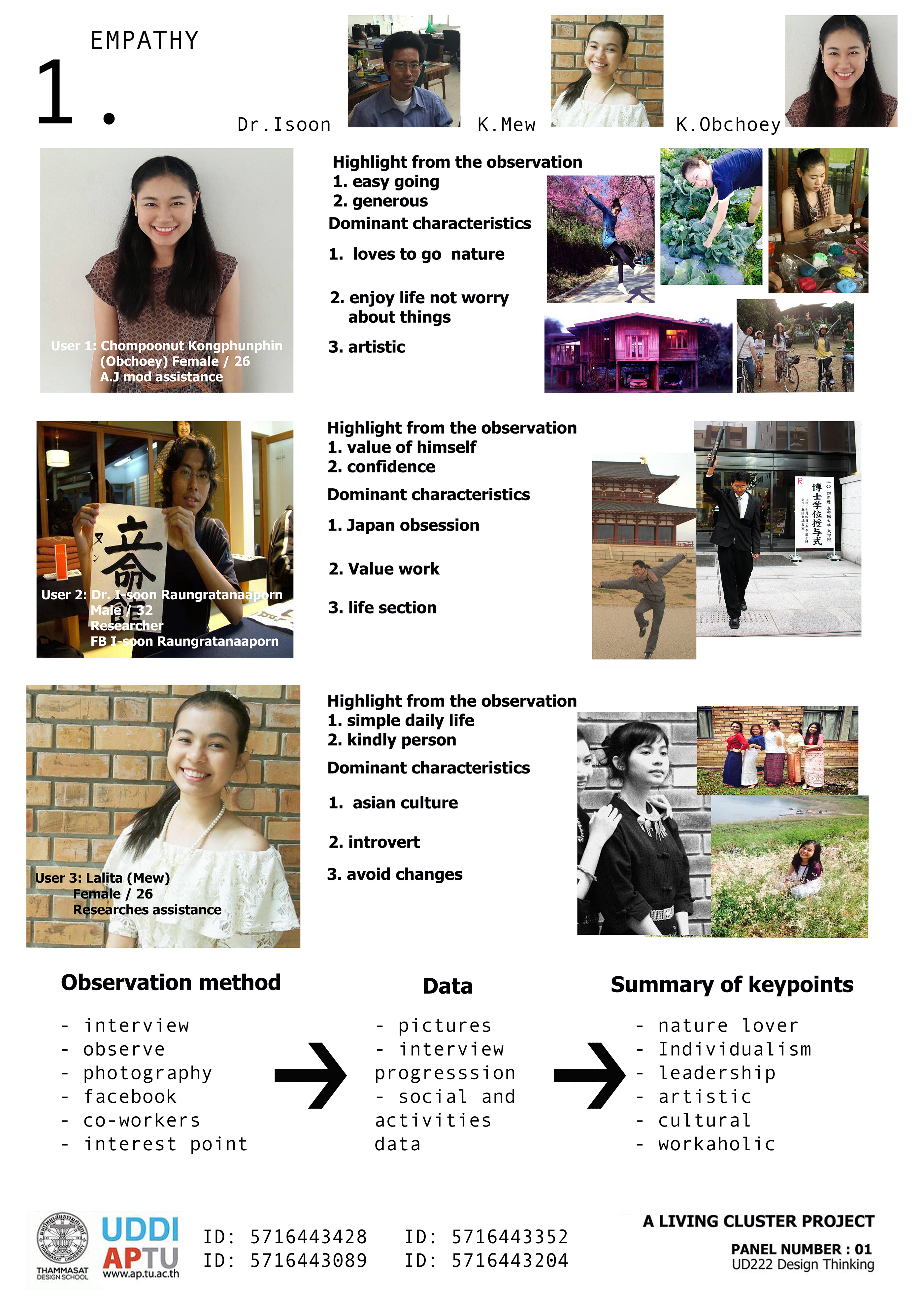 共享居住空间的设计思考-0