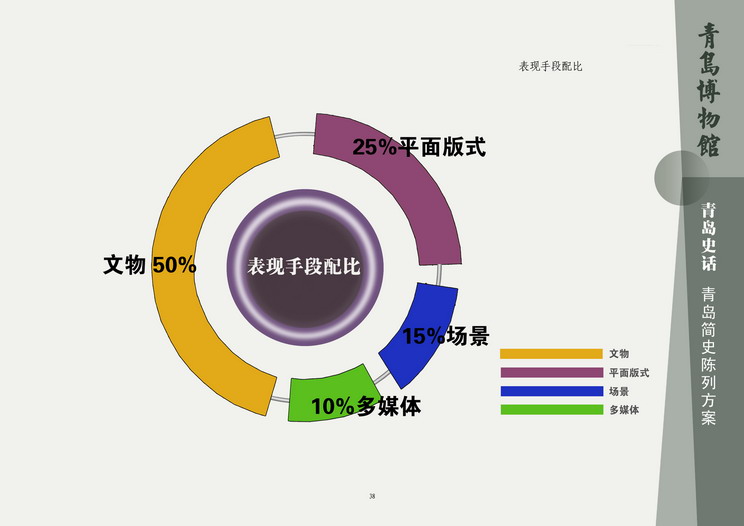 青岛博物馆设计方案（小图）-12