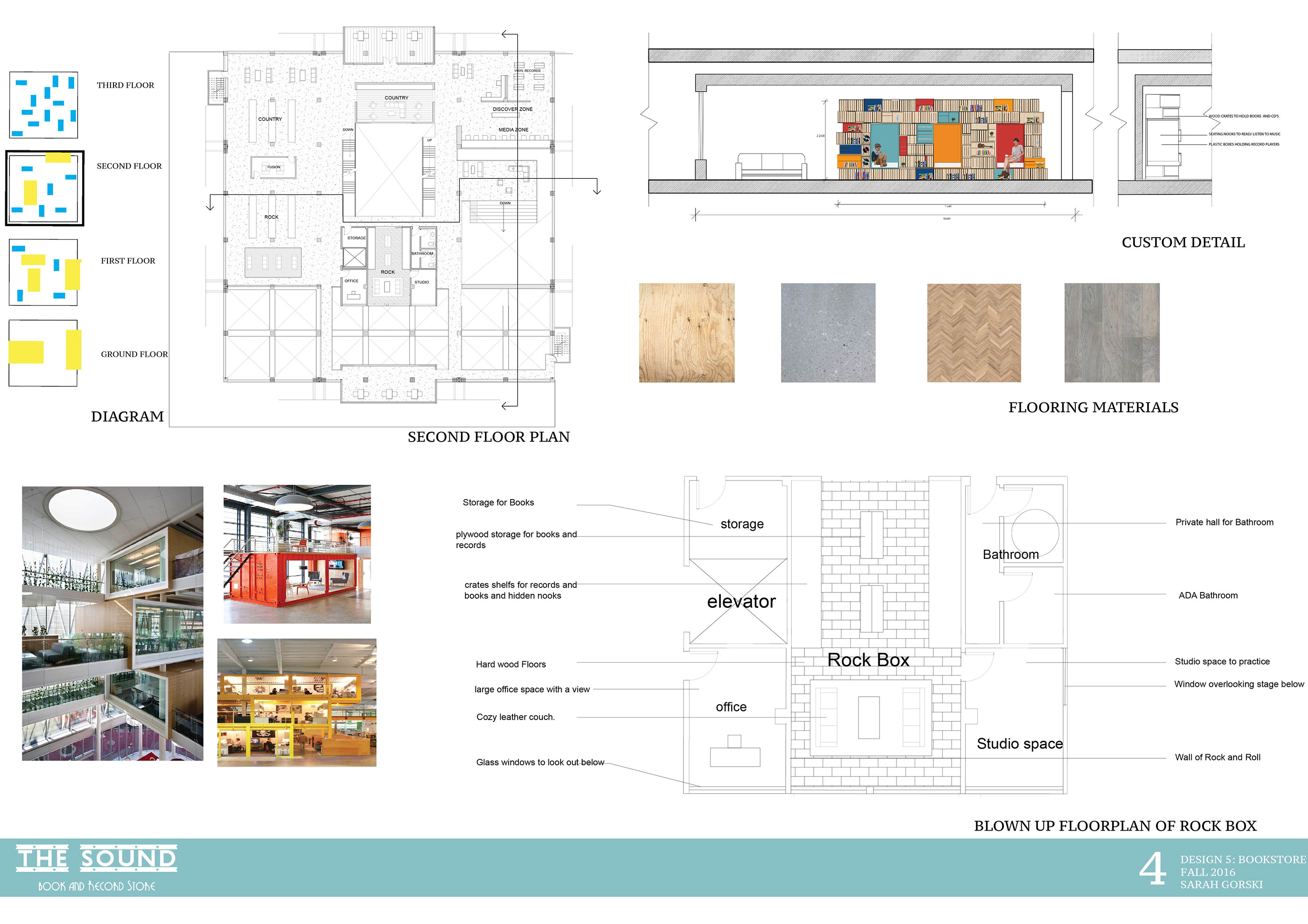 Design 5: Rome, Bookstore-6