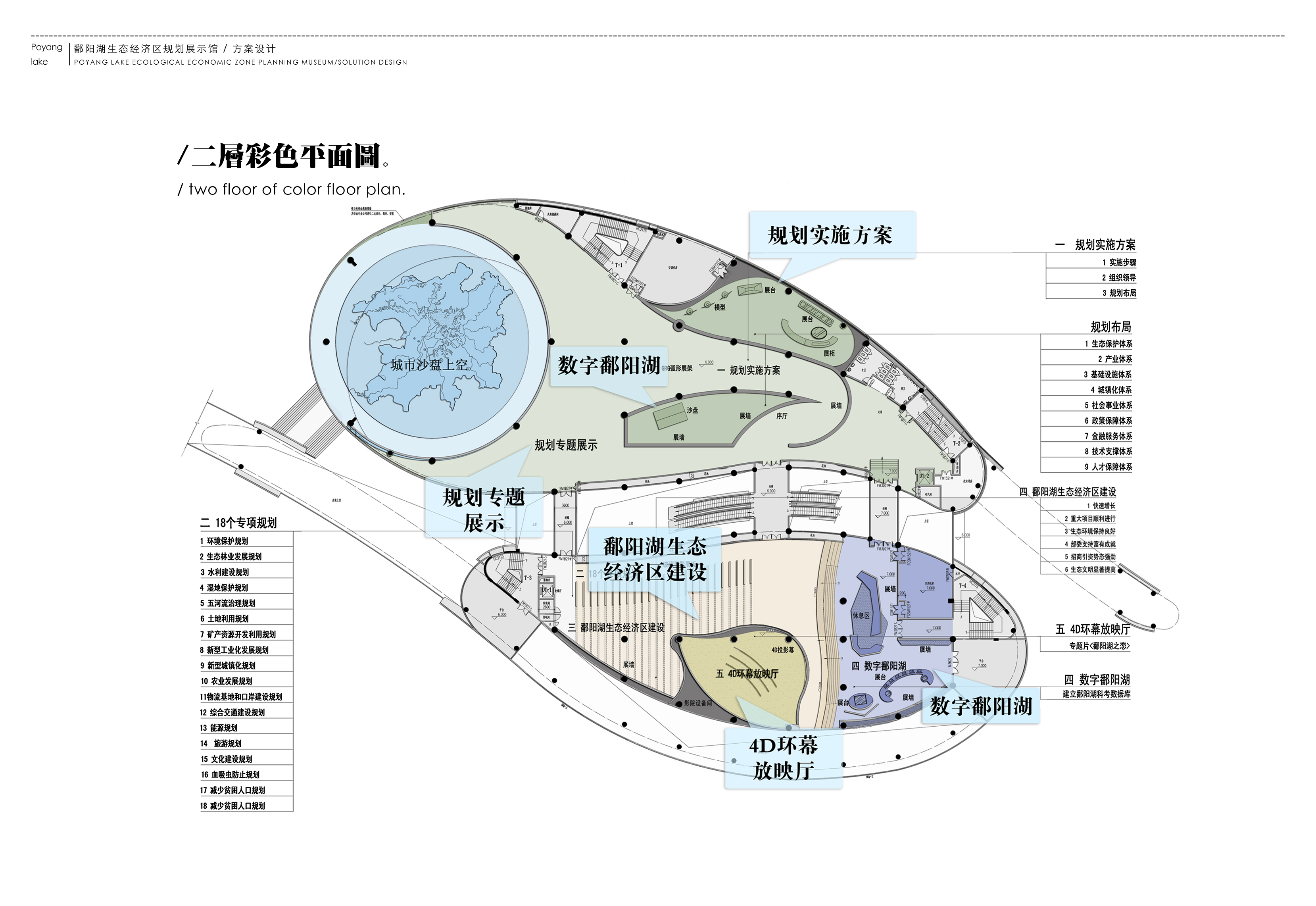 鄱阳湖生态经济区展览馆 金螳螂-21