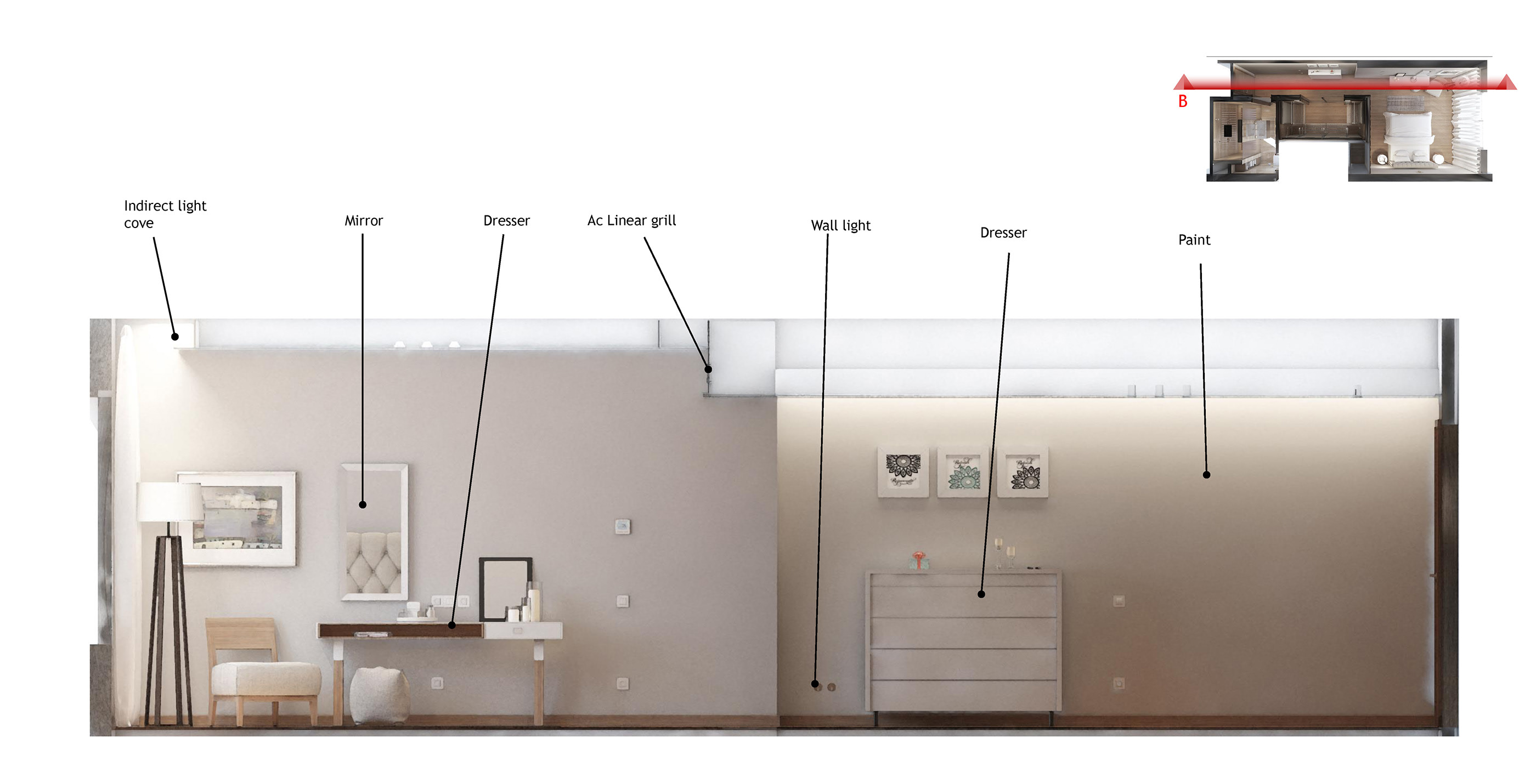 Private Residence | Palm Hills - Egypt | 2018-41