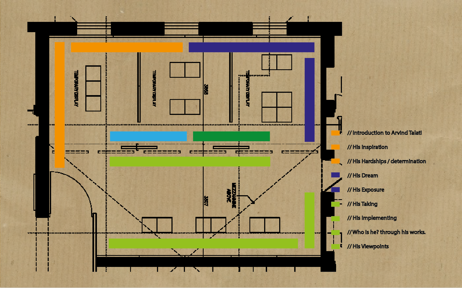 Arvind Talati 展览-7
