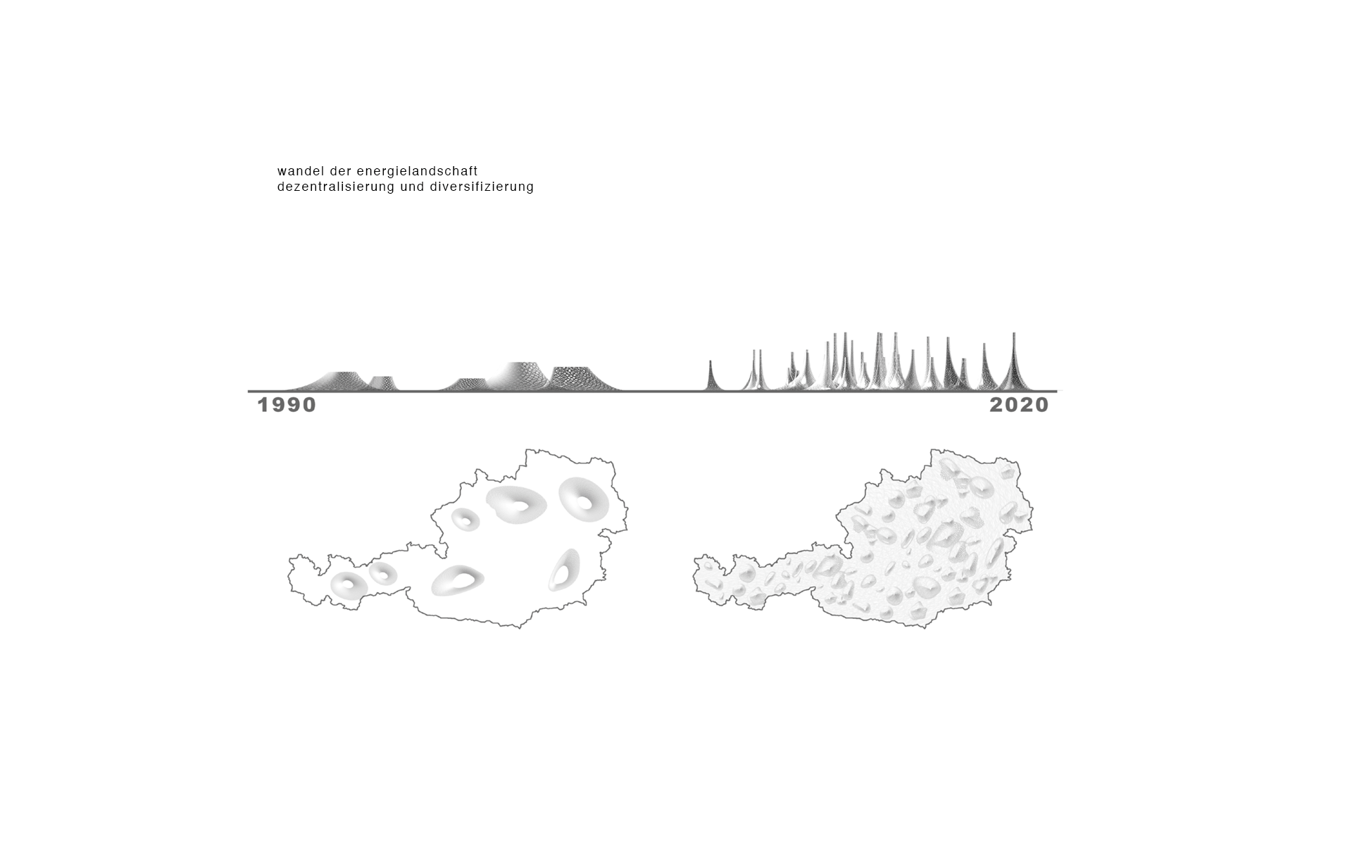 能量风景 · 互动式奥地利能源展-3