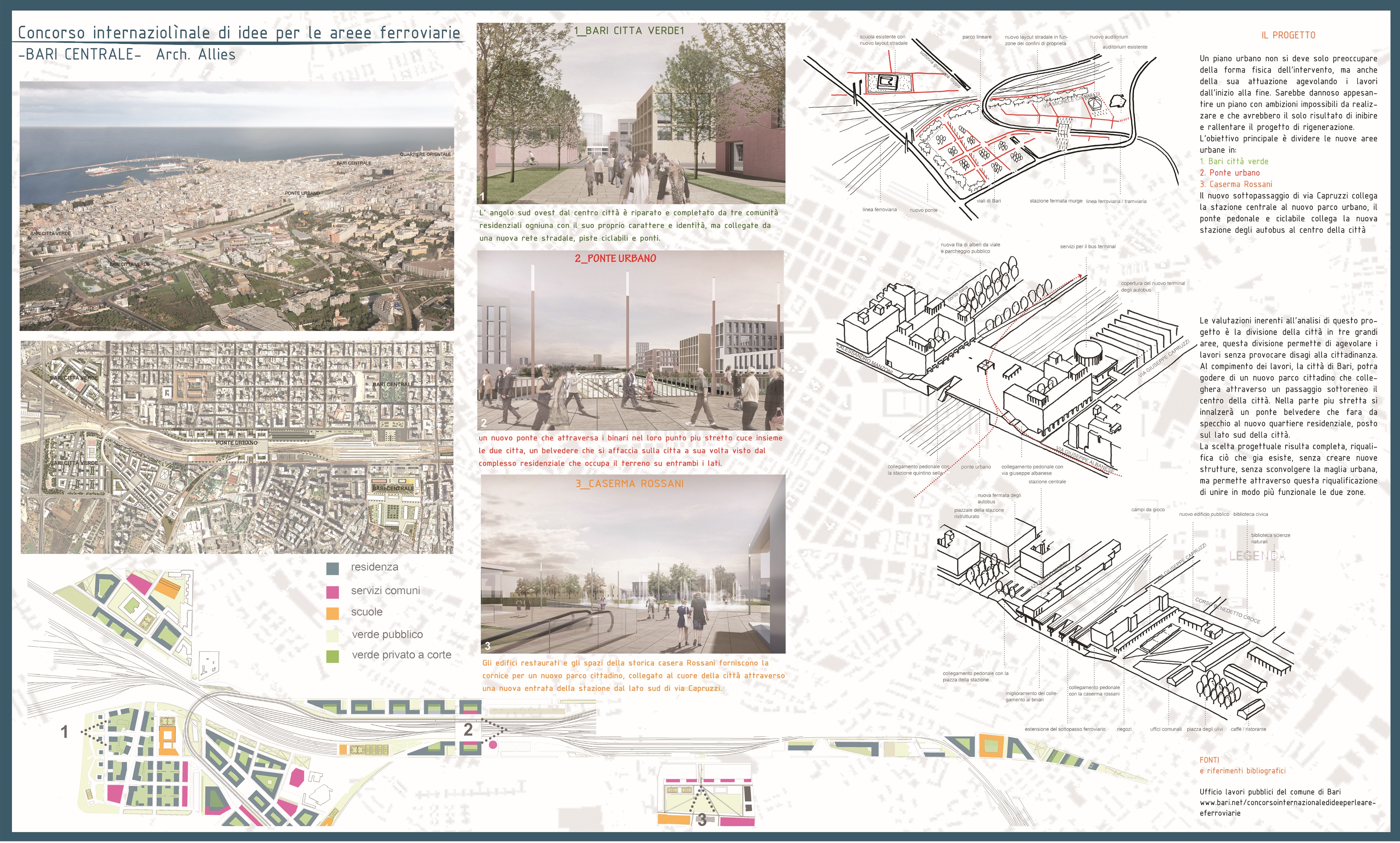 "智能之路" | 多功能铁路枢纽促进城市扩张与更新-49