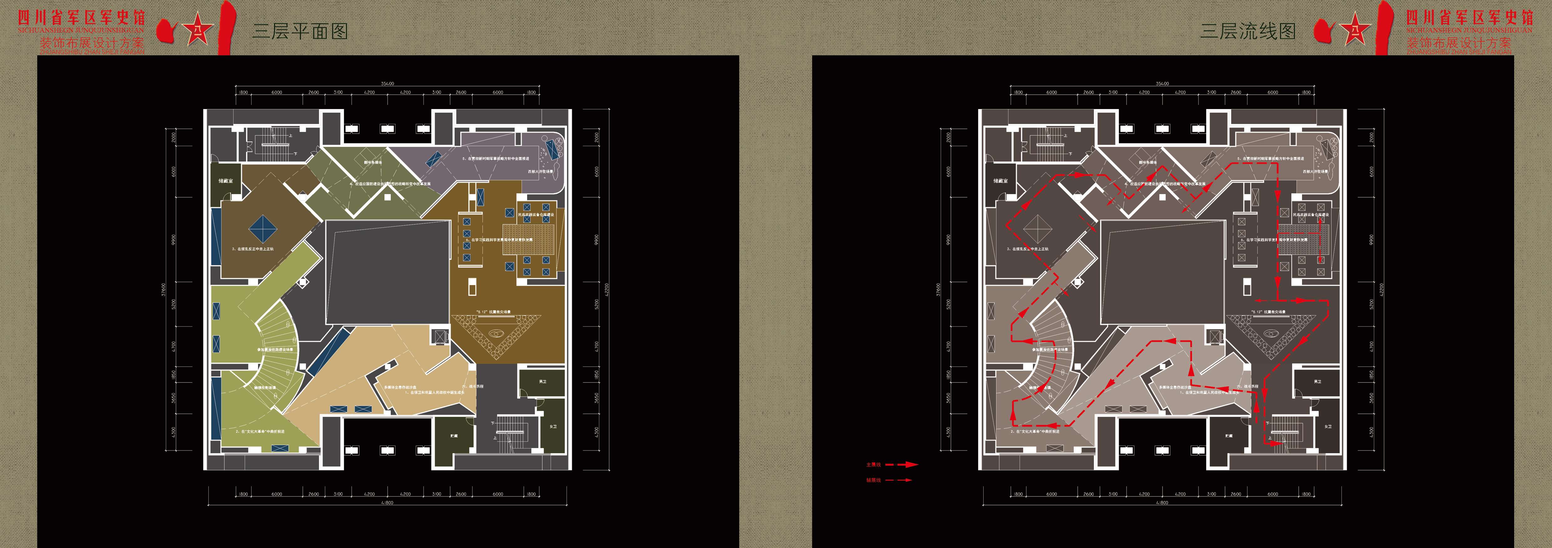 军史馆设计方案丨中国四川-7