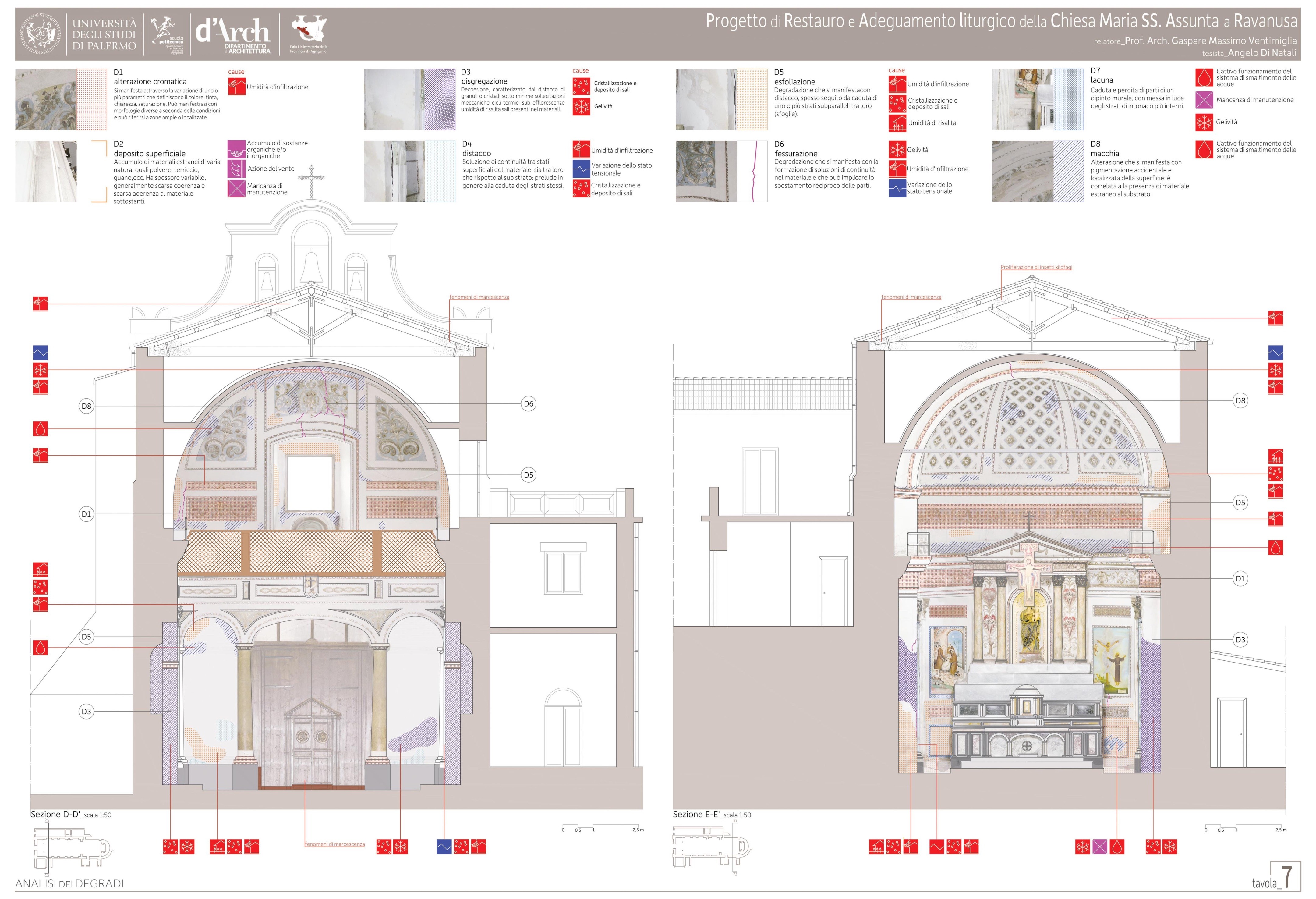 拉瓦努萨教堂修复与适应性改造项目-7