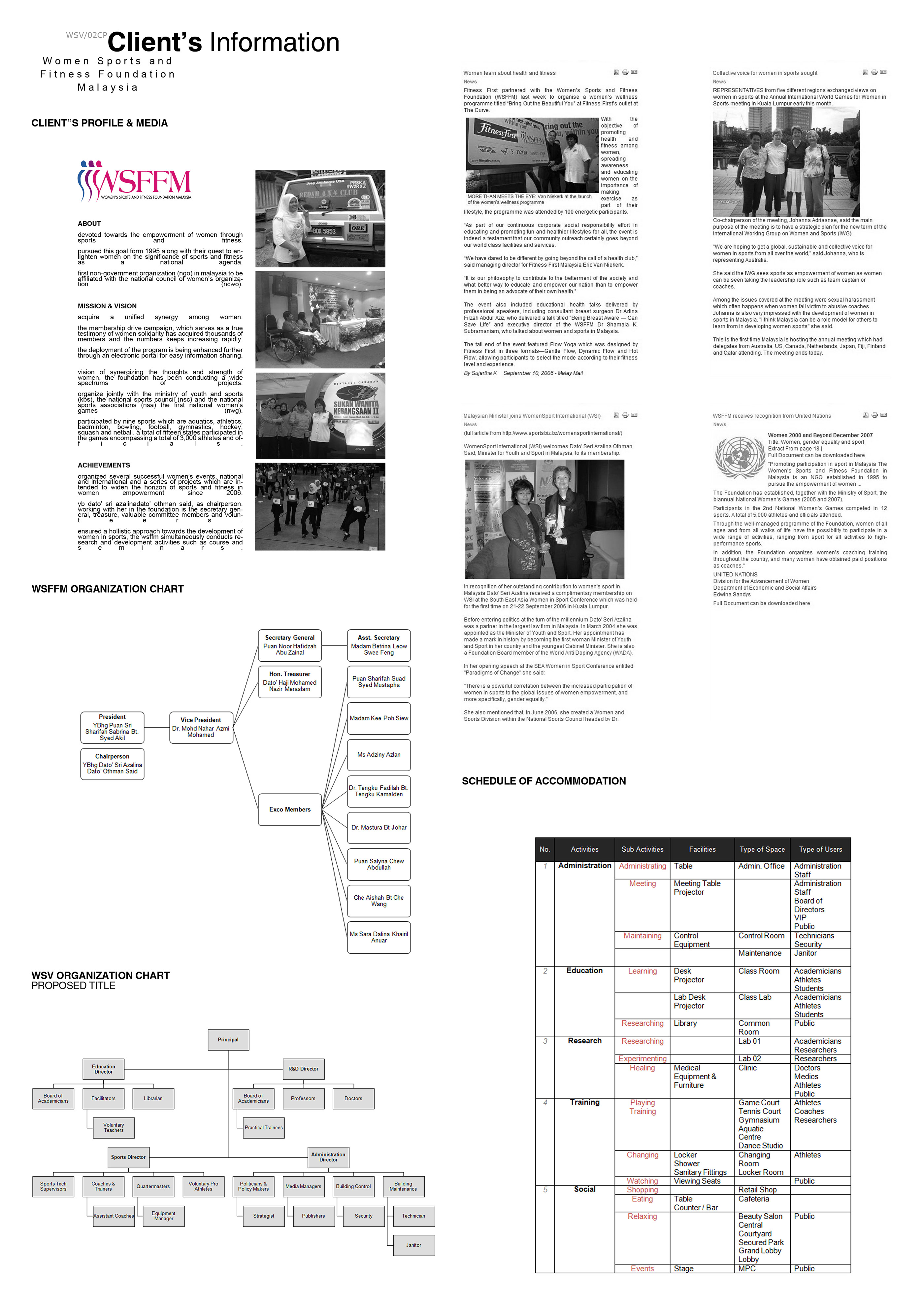 Women Sports Village Malaysia-1