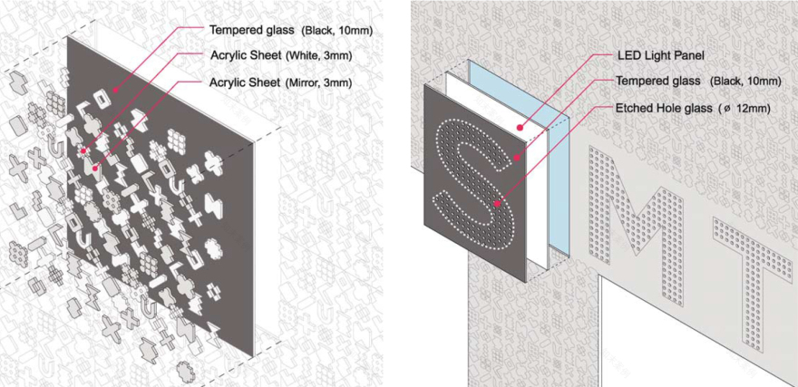 SM 镇艺术外观,未来形象的旗舰店-19