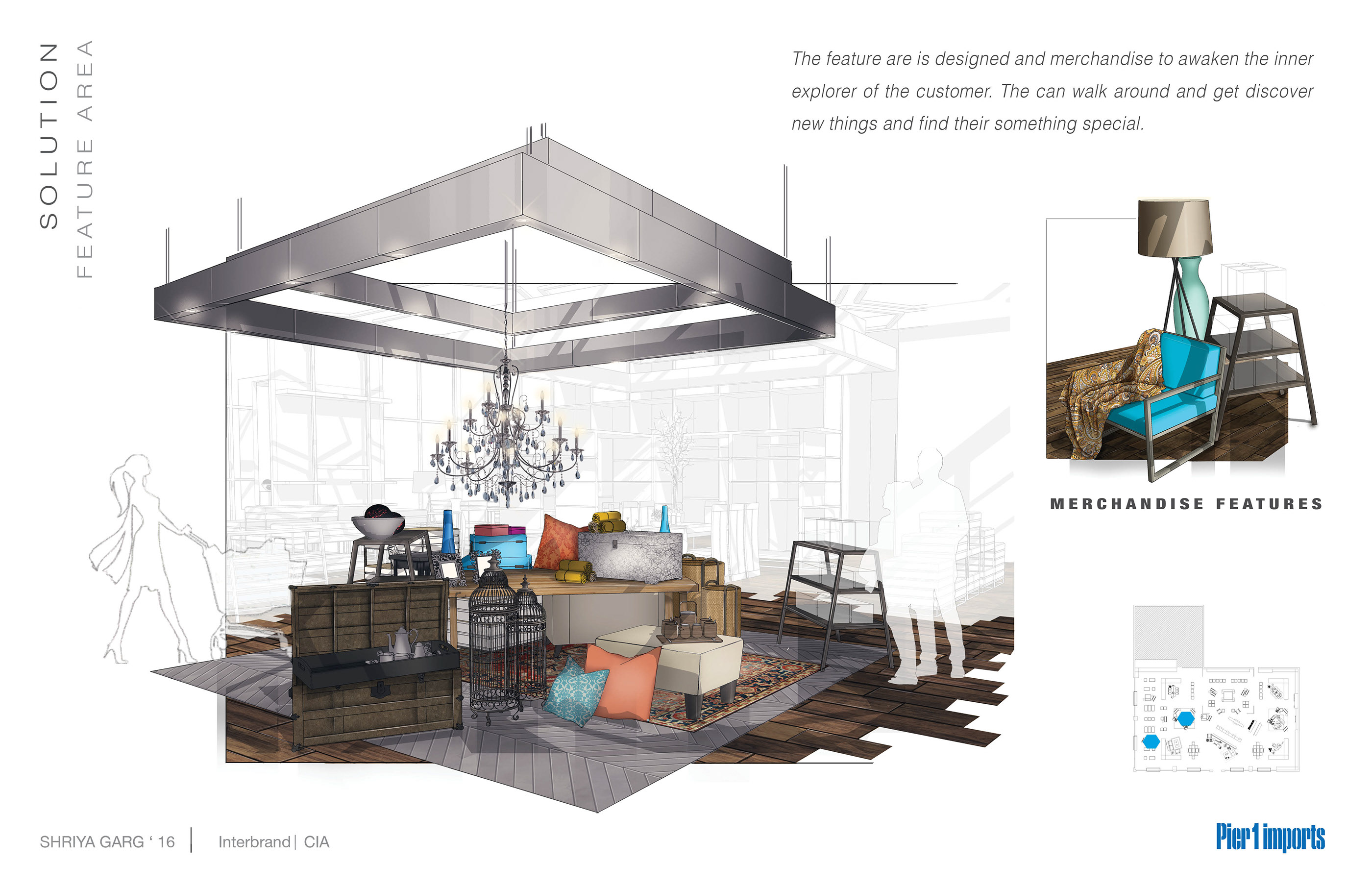 PIER 1 IMPORT - sponsored project by Interbrand.-19