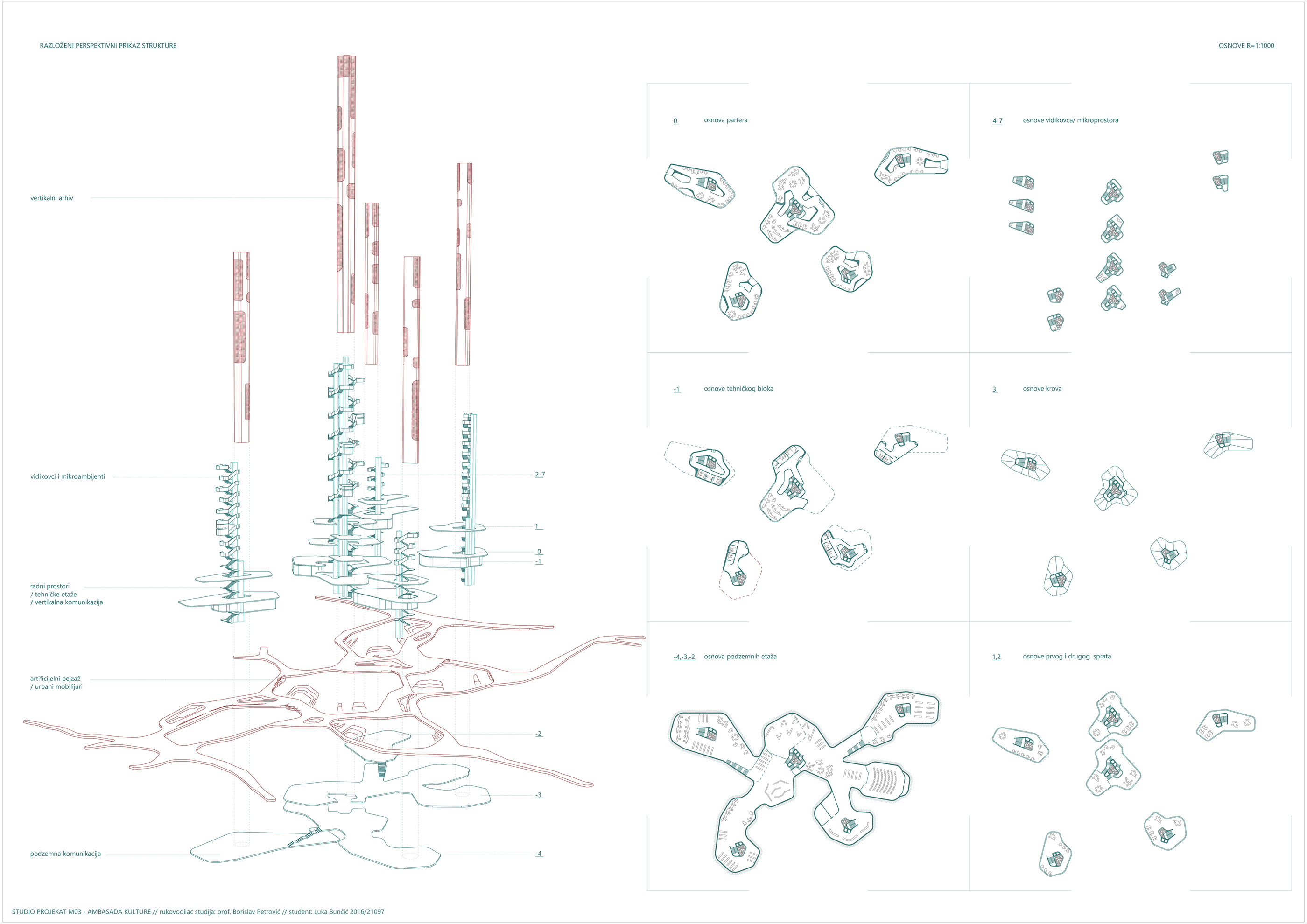 Deregulated Public Spaces · 公共空间新定义-5