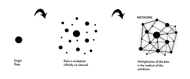 米兰 Florim 展厅——数据网络理念的镜像空间-3