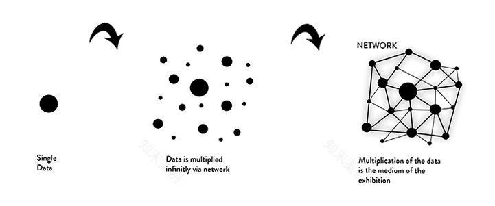 米兰 Florim 展厅——数据网络理念的镜像空间-3