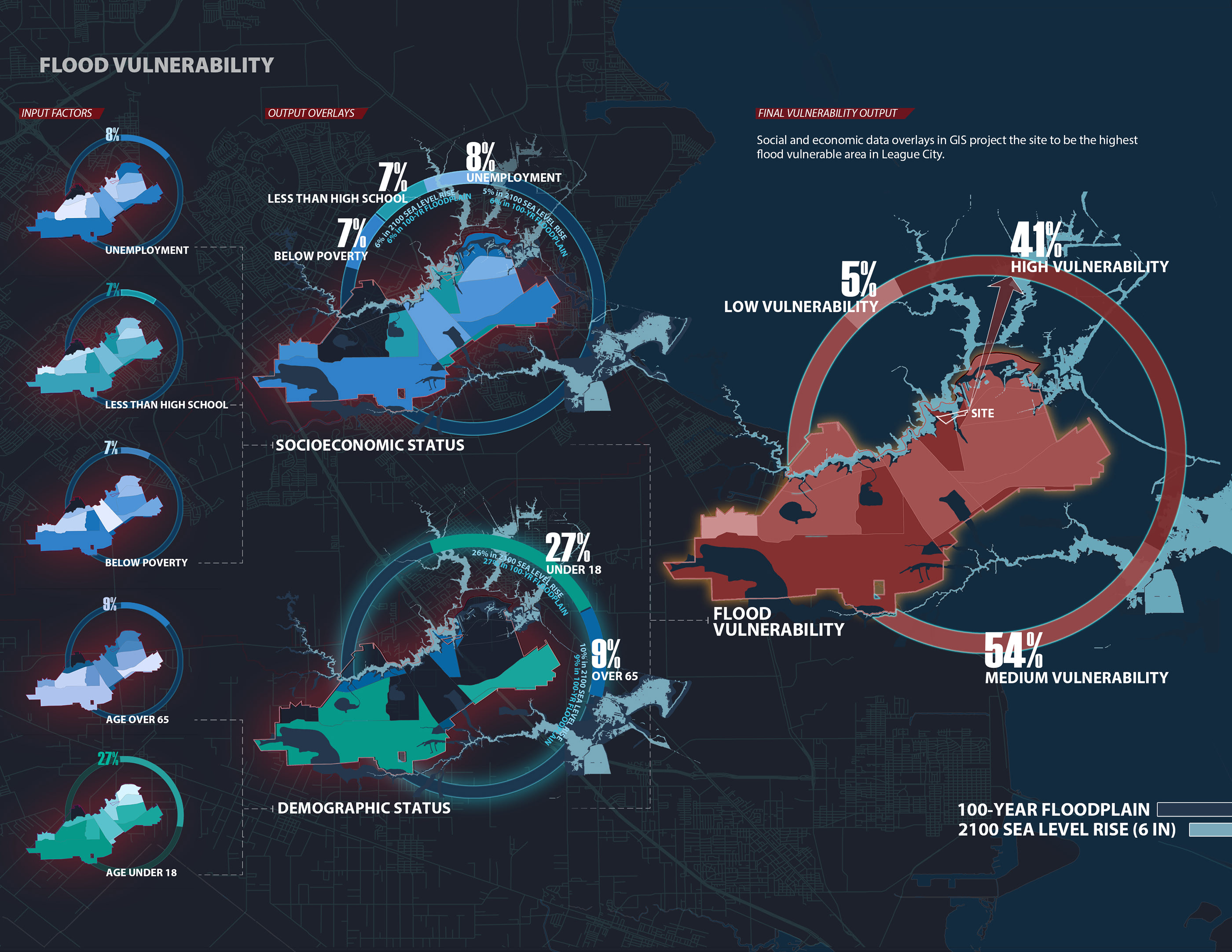 Climate Change Armor Urban and Landscape Design-4