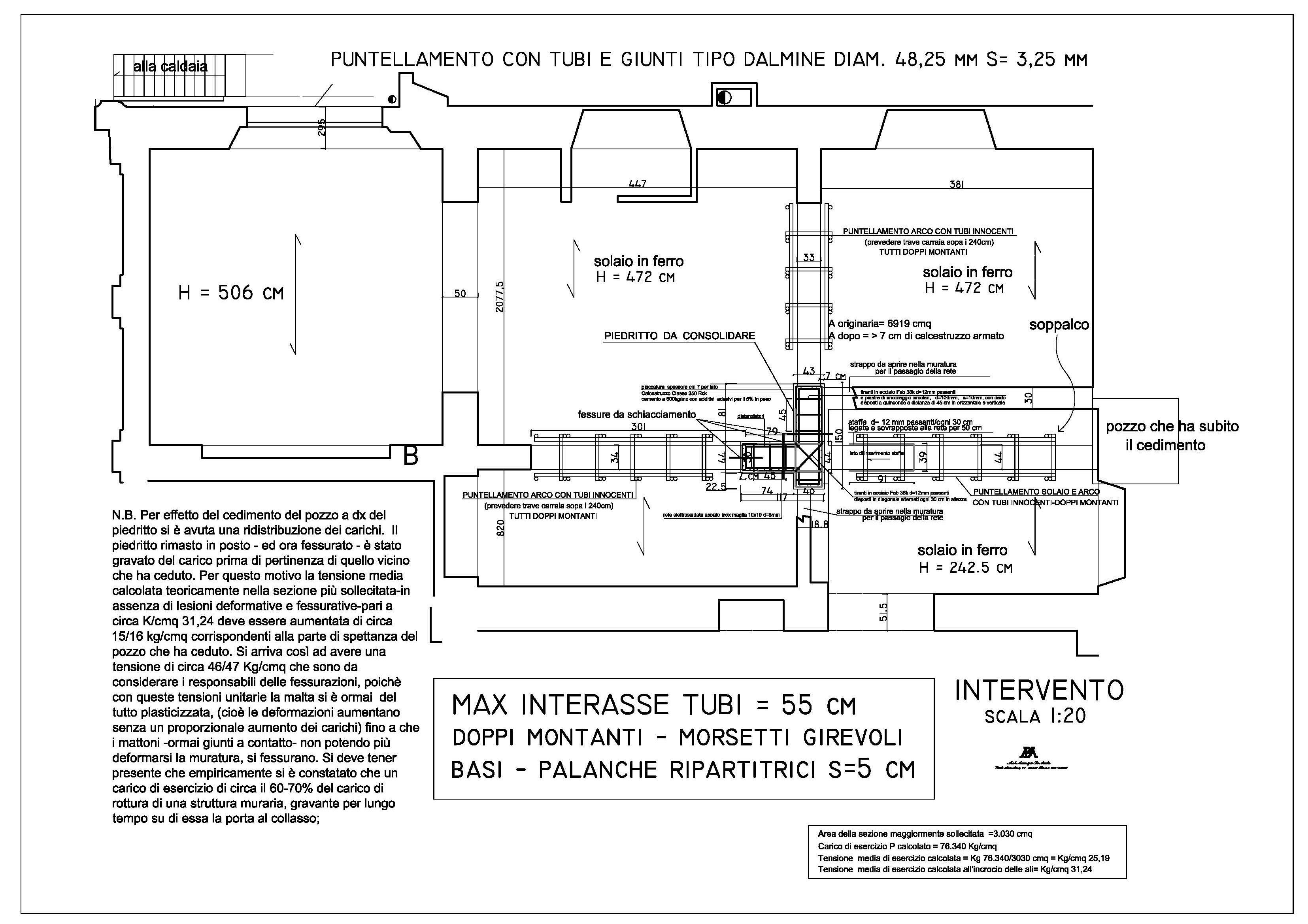 2007 年罗马历史建筑结构加固修复案例-126