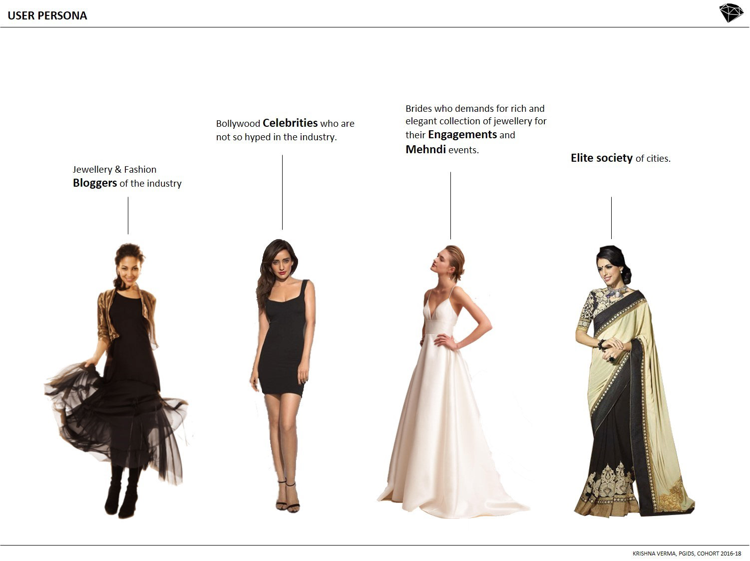 LUXURY JEWELLERY BOUTIQUE - NEW DELHI-3