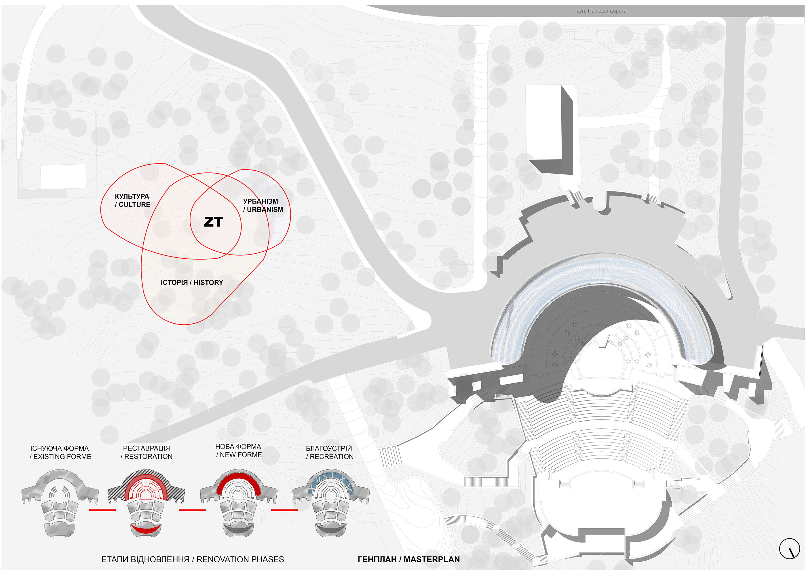 乌克兰基辅绿色剧场重建,古堡重生为艺术新地标-4