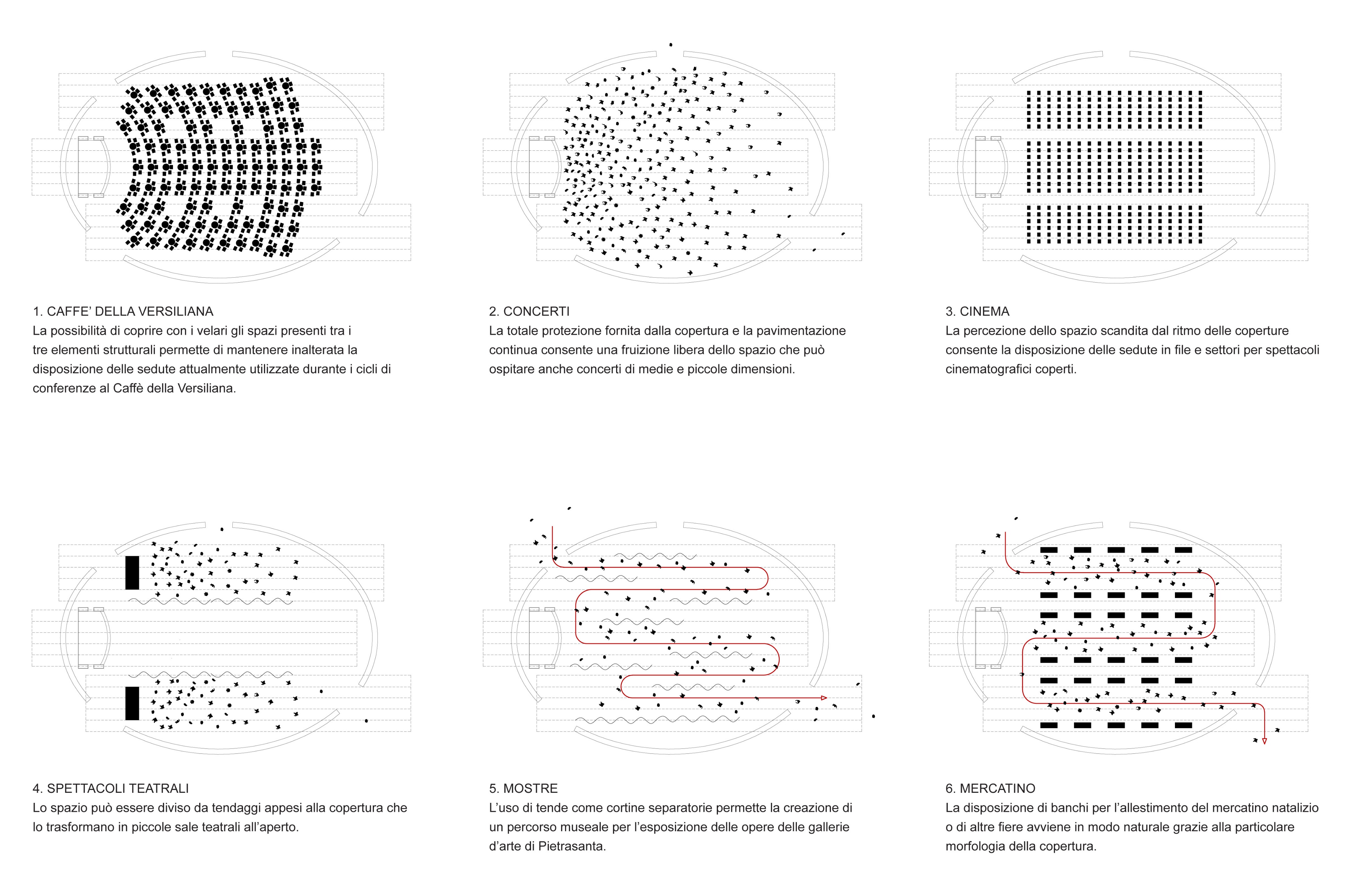 意大利“维西利亚纳别墅”咖啡馆-10