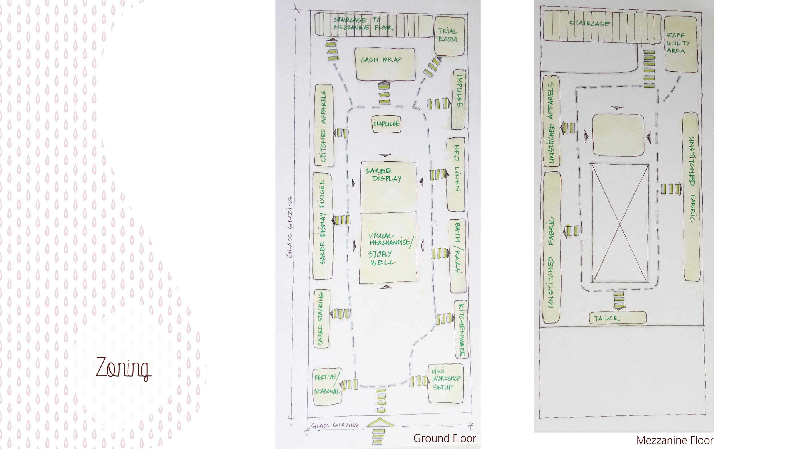 Gaatha- Retail Store Design-6
