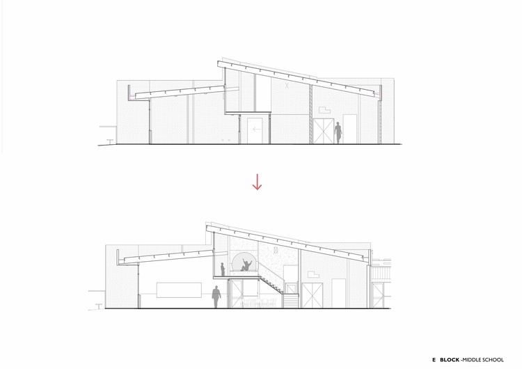温德姆中央学院 | 校园翻新变身成功故事-24