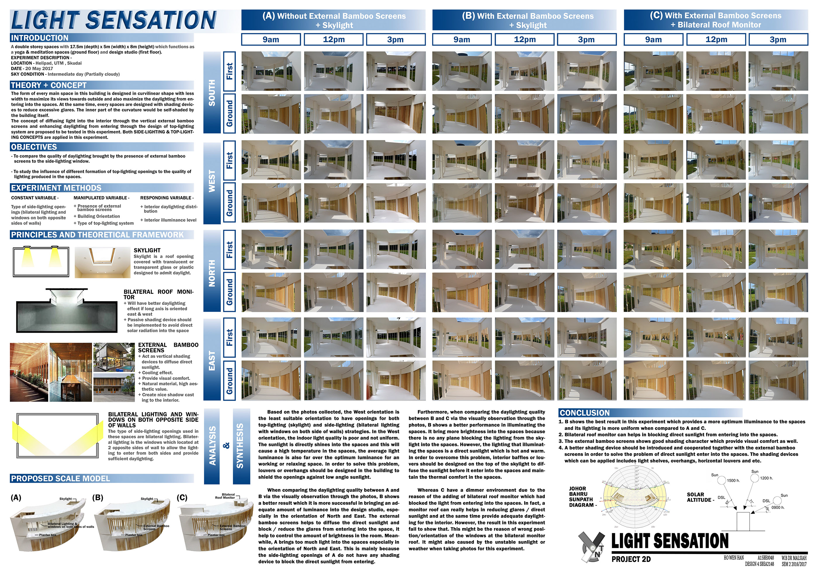Vo Trong Nghia 绿色设计顾问办公室-16