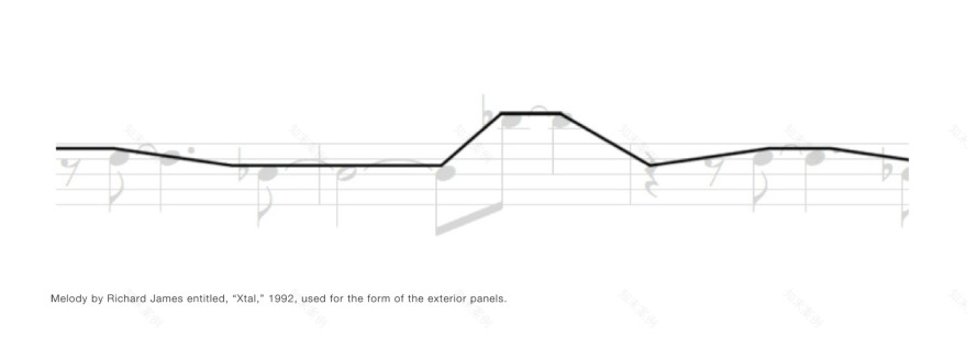 威廉·M·洛曼音乐厅(William M· Lowman Concert Hall)-58