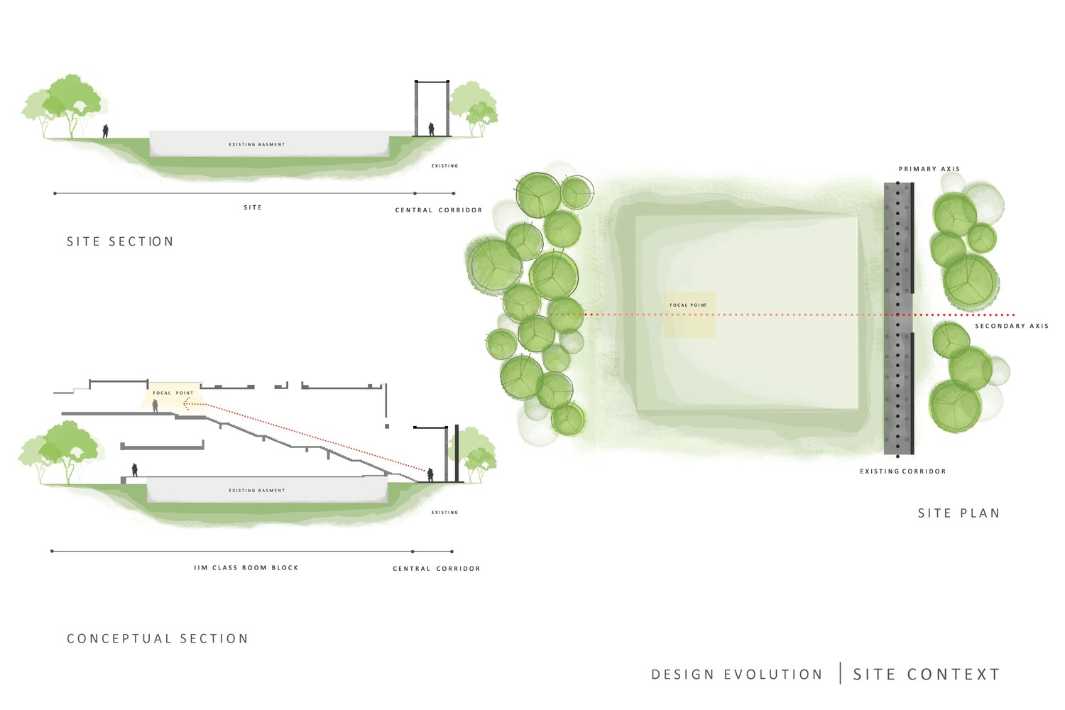 IIM-B 新教学综合体 | 融入校园,激发创新-27