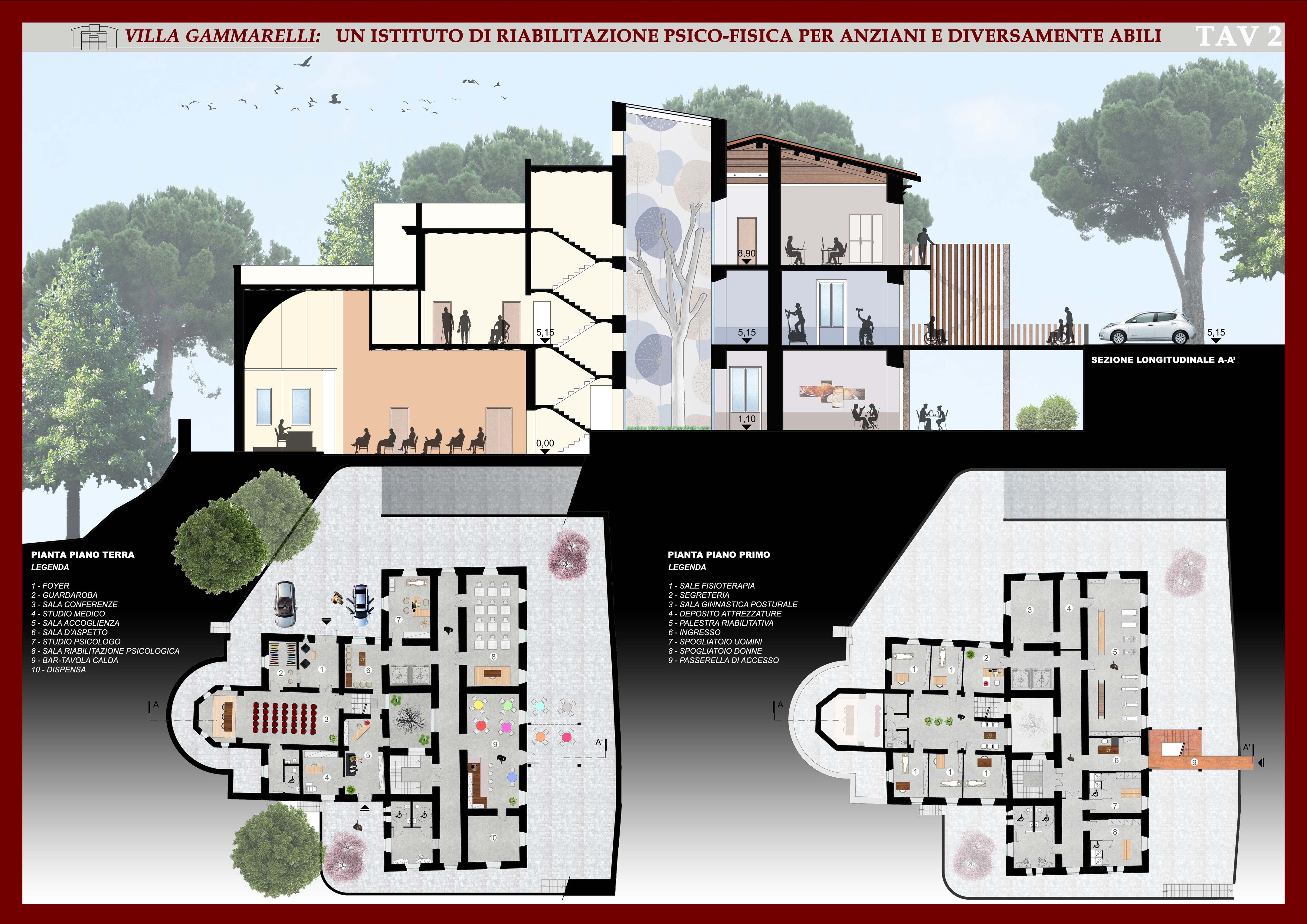 治愈花园 · 古堡康复中心的设计创新-5