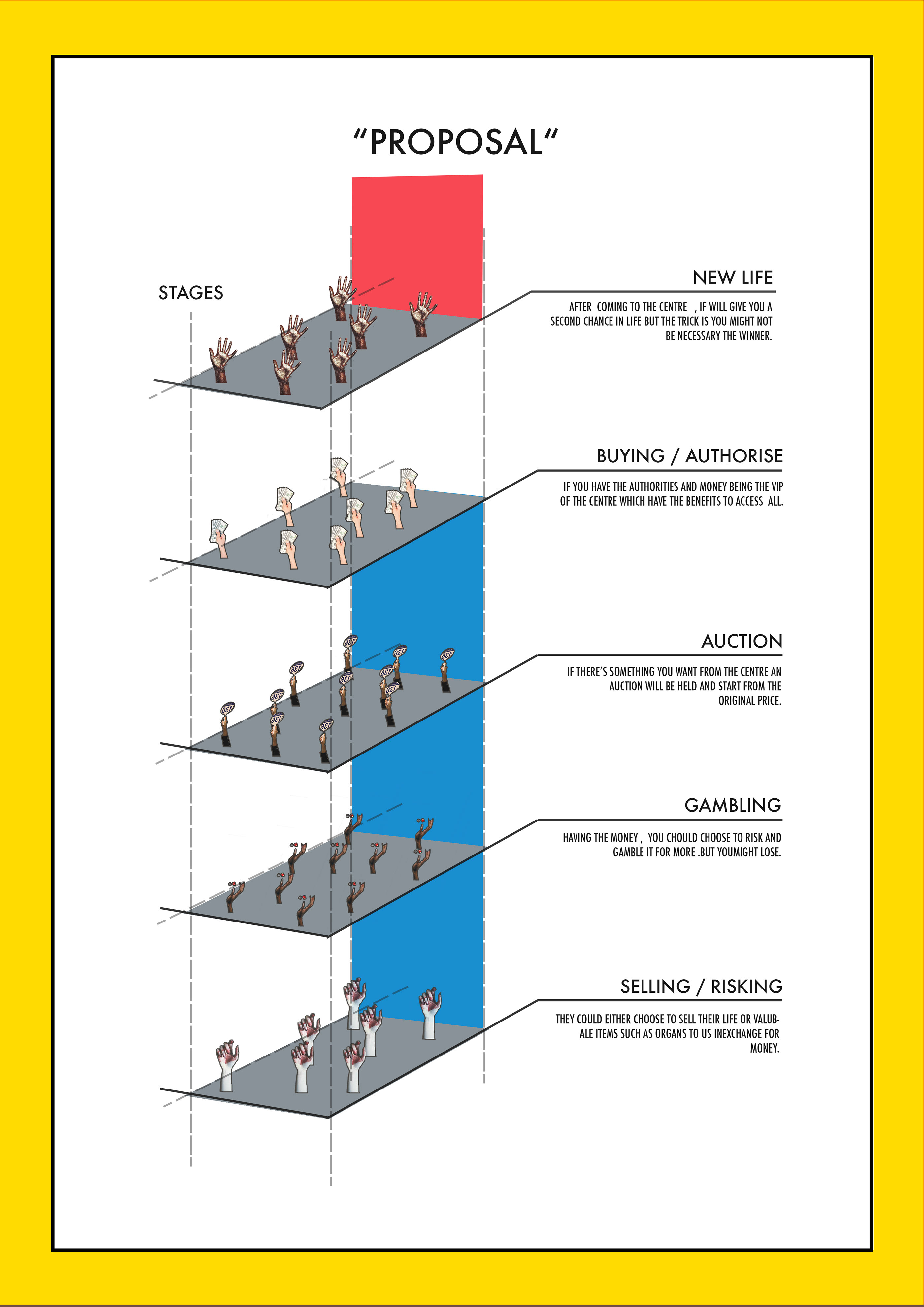 赌博与拍卖行-4