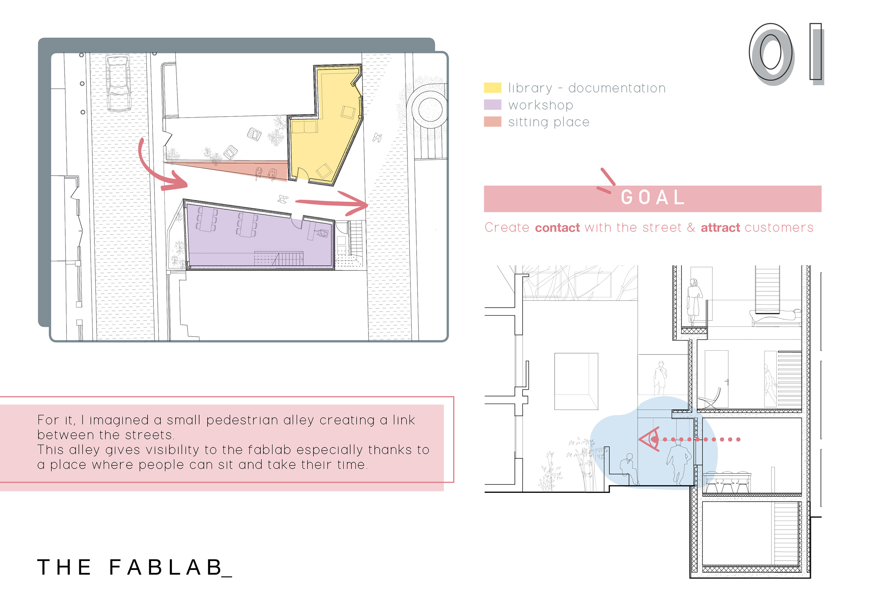 Portfolio 2019 - product, service & architecture-13