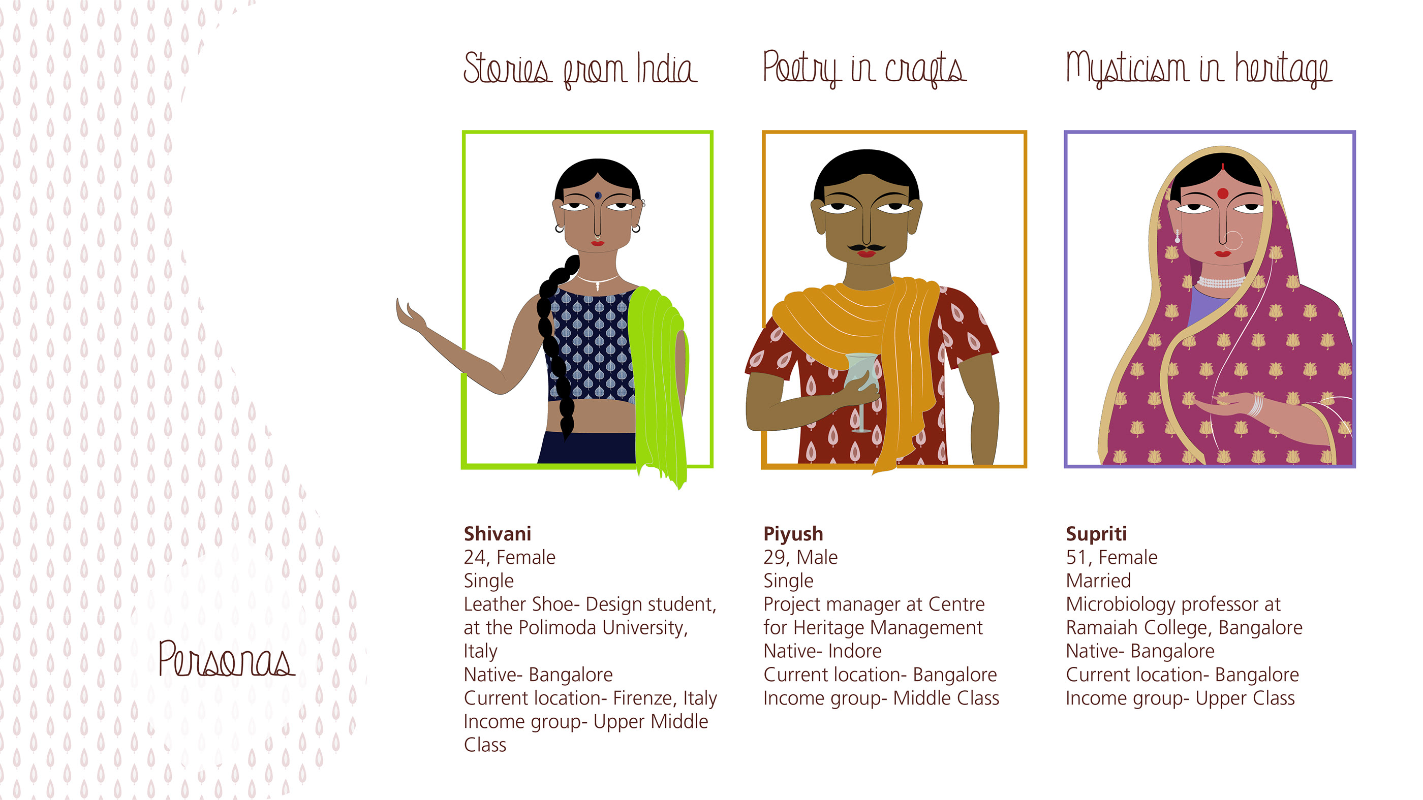 Gaatha- Retail Store Design-3