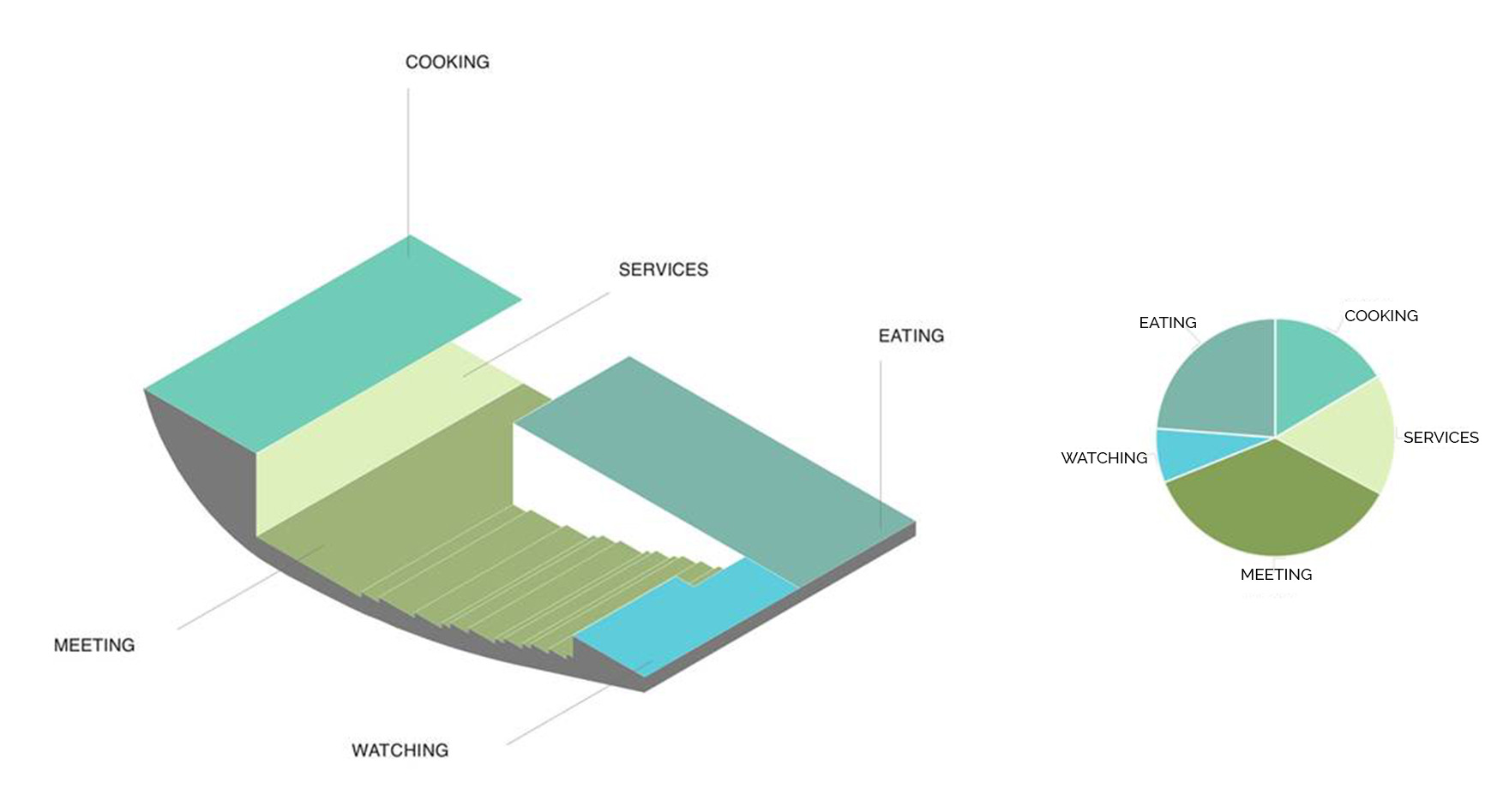 异形餐厅 EggCube-16