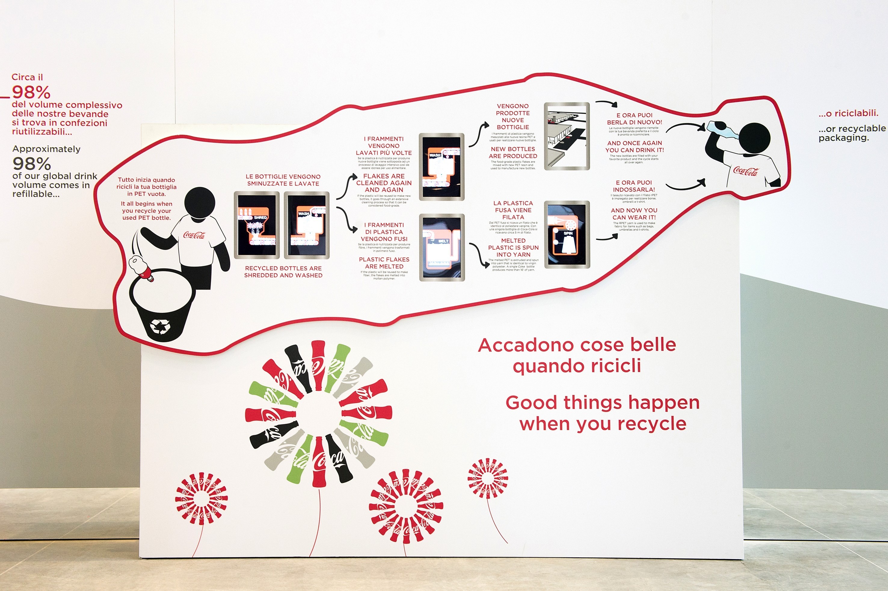 米兰 E·波 2015 可口可乐展馆-13