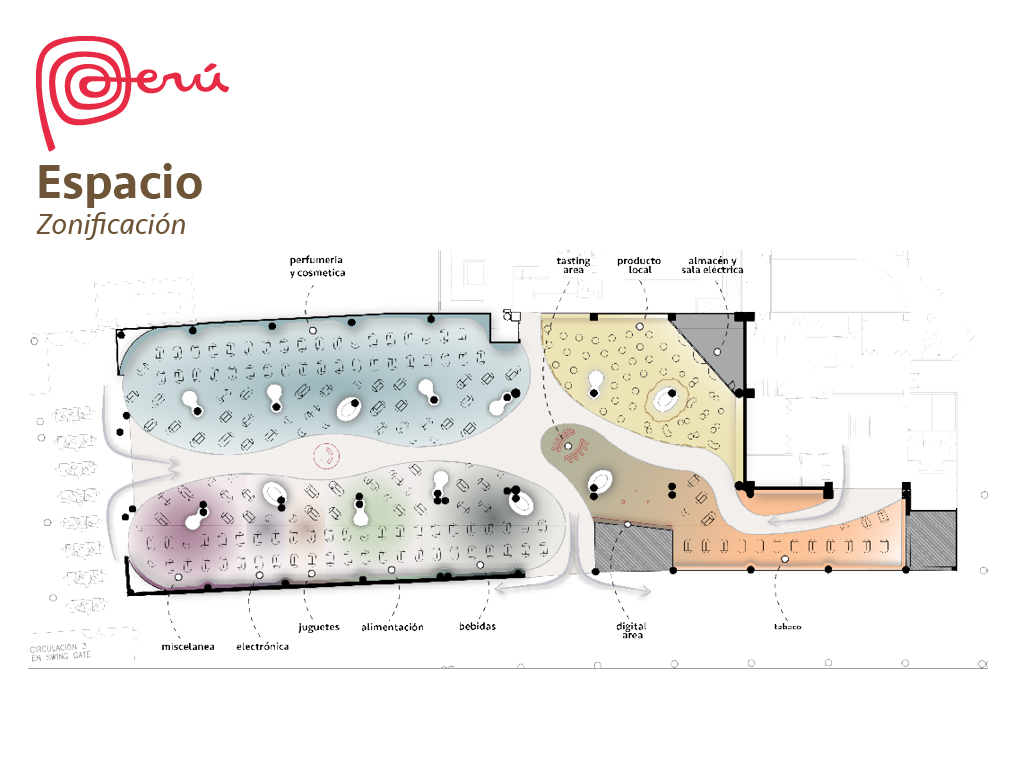 Duty Free Lima airport-2